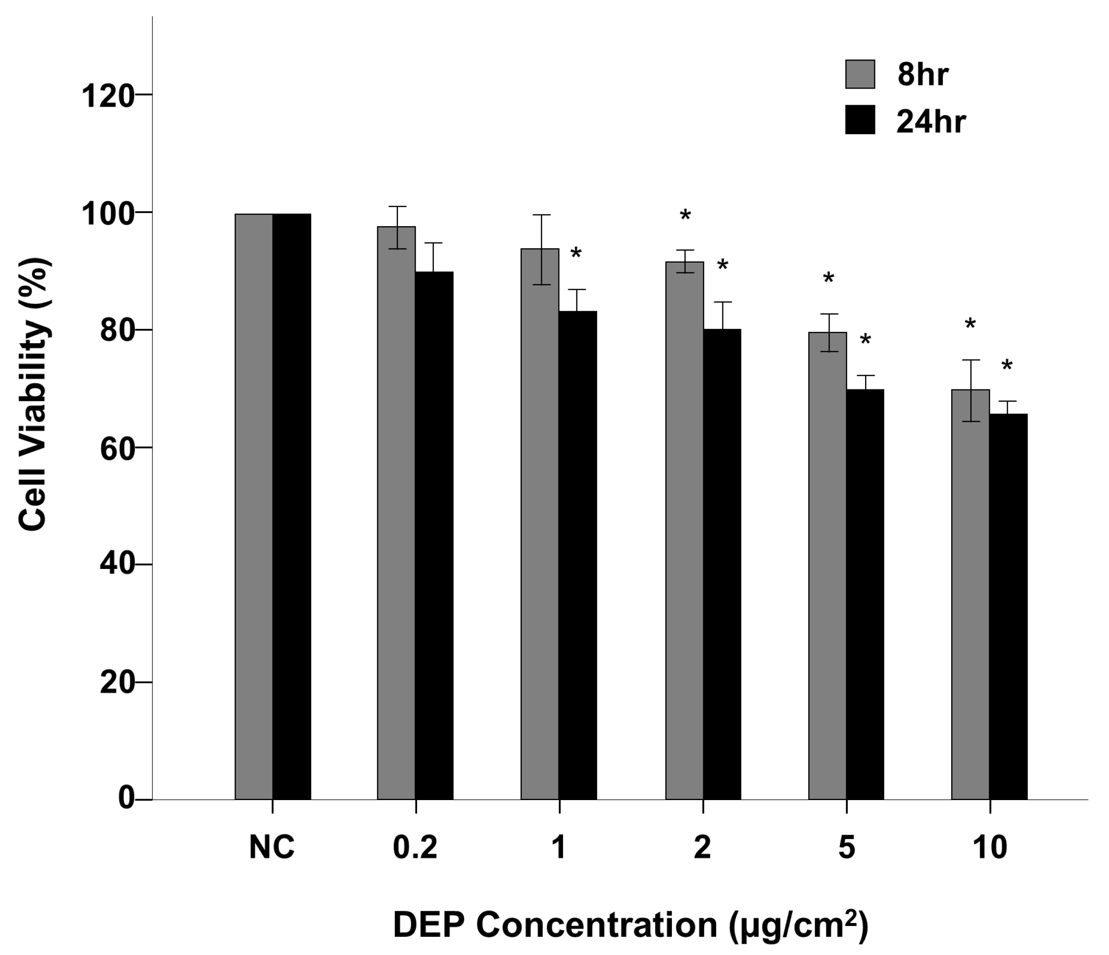 Toxics 11 00859 g001