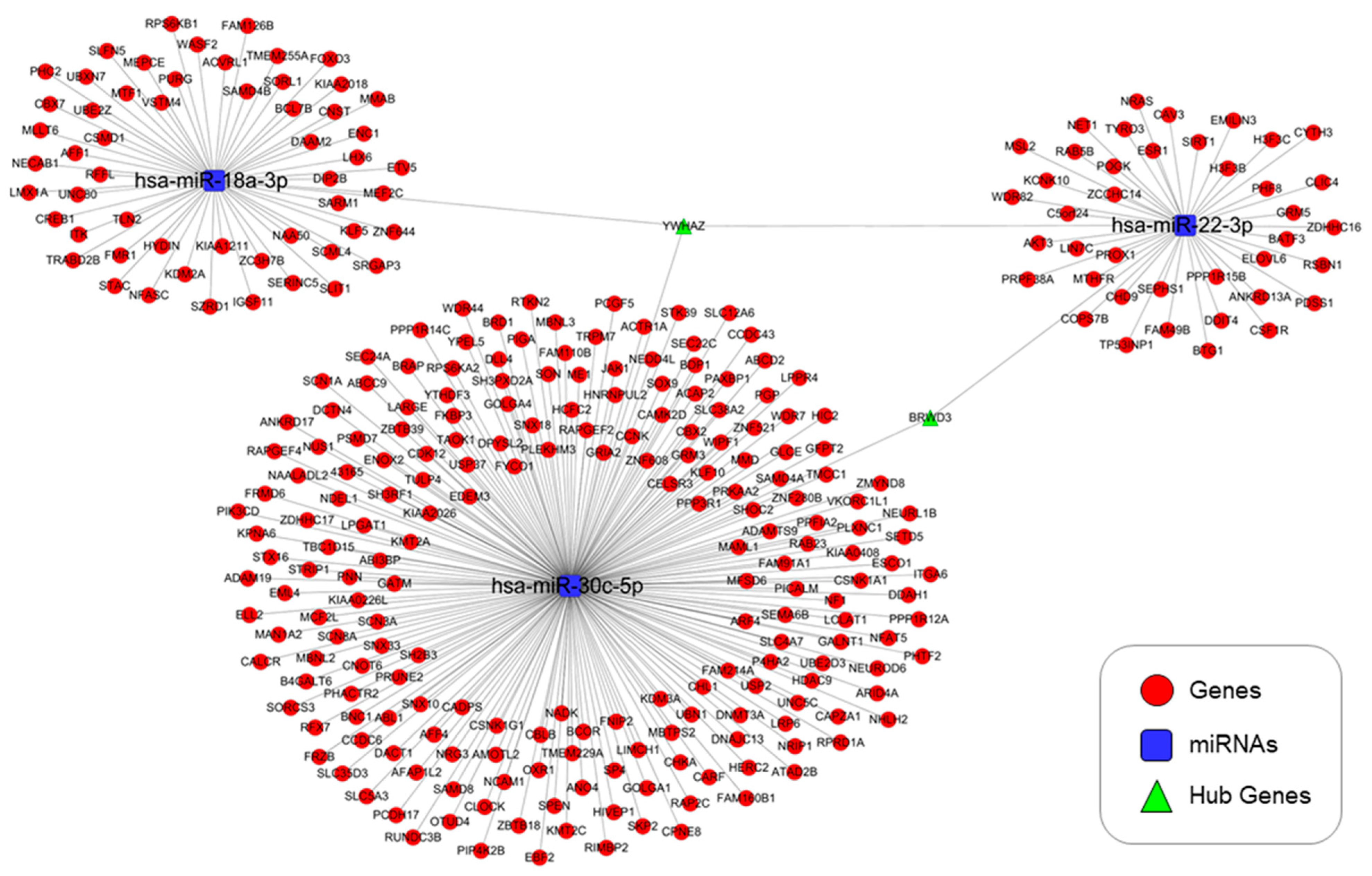 Toxics 11 00859 g006