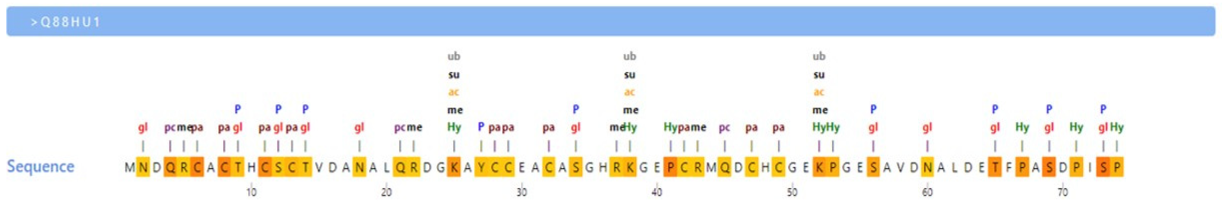 Toxics 11 00864 g001