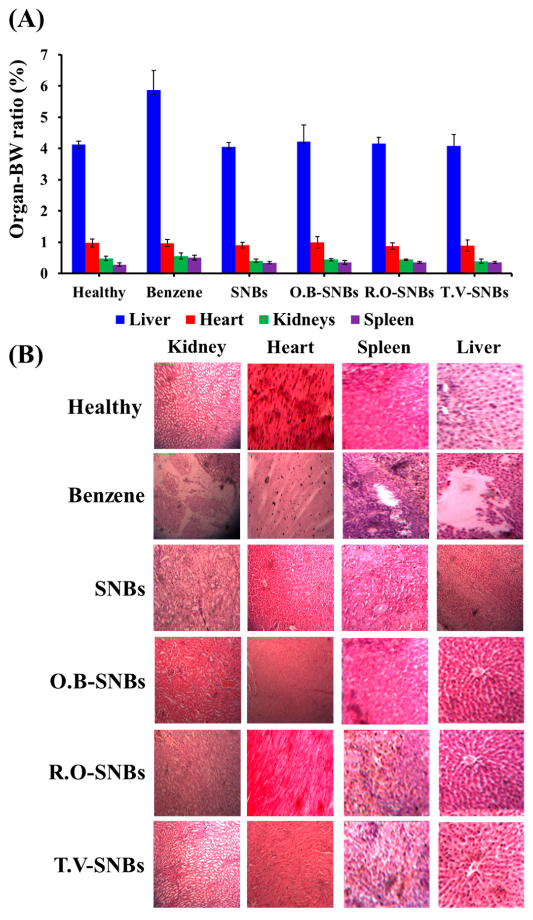 Toxics 11 00865 g004
