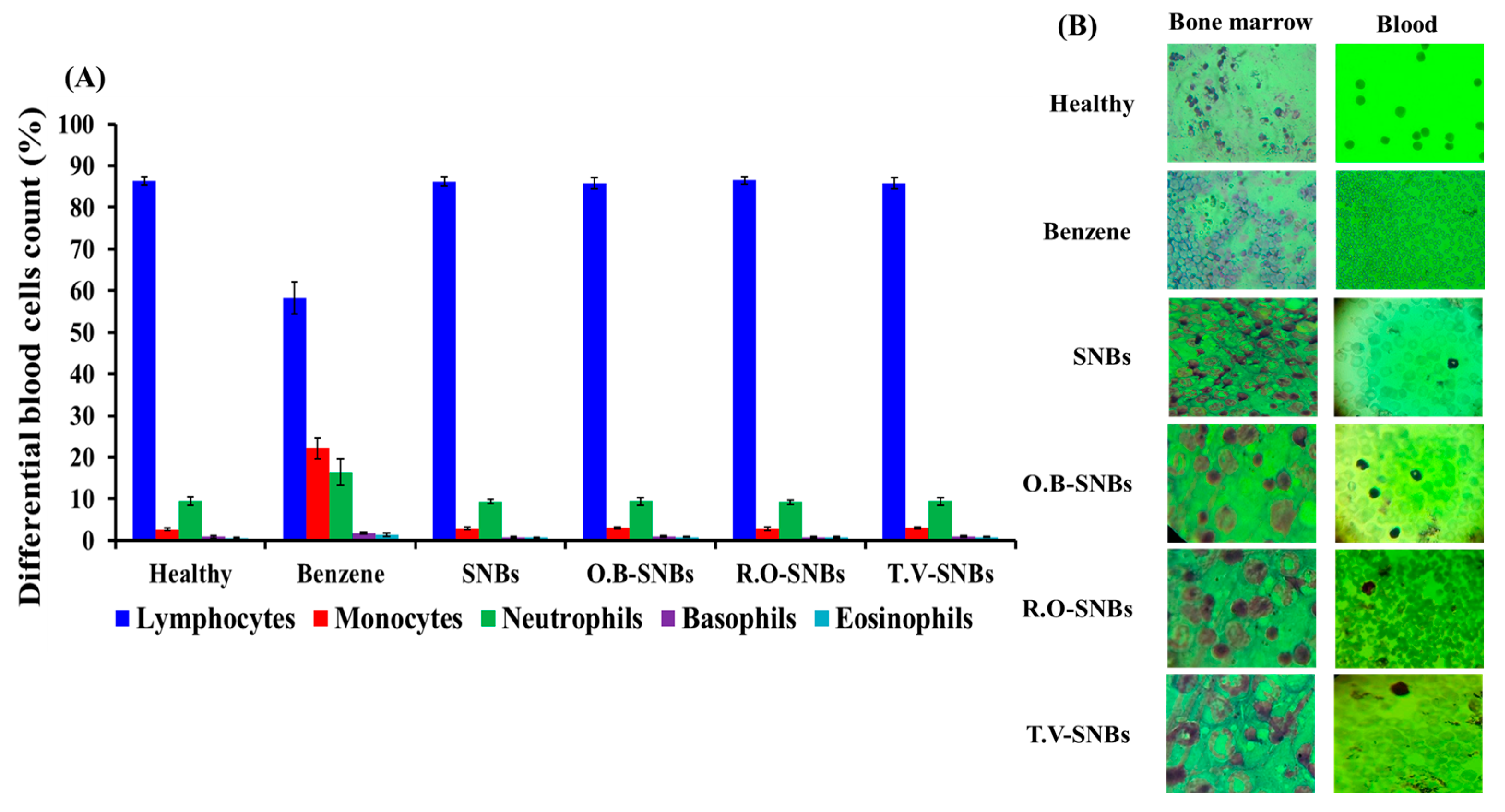 Toxics 11 00865 g005