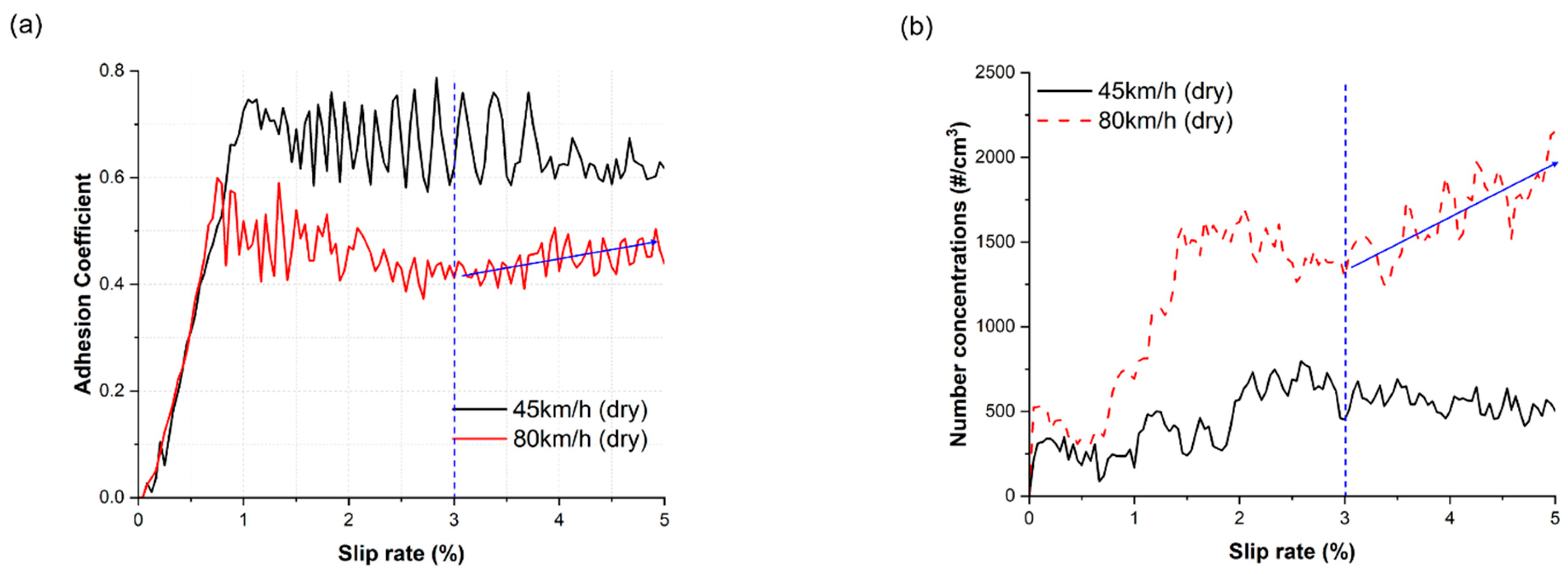Toxics 11 00873 g002
