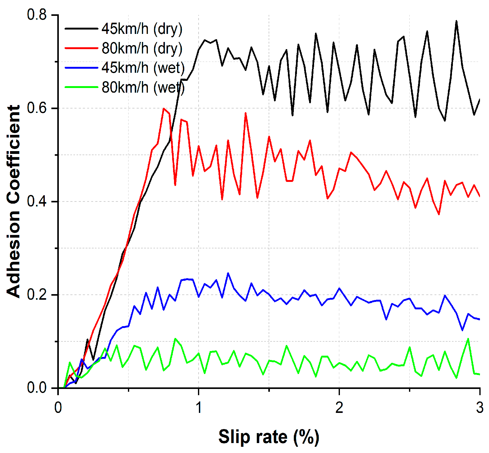Toxics 11 00873 g003