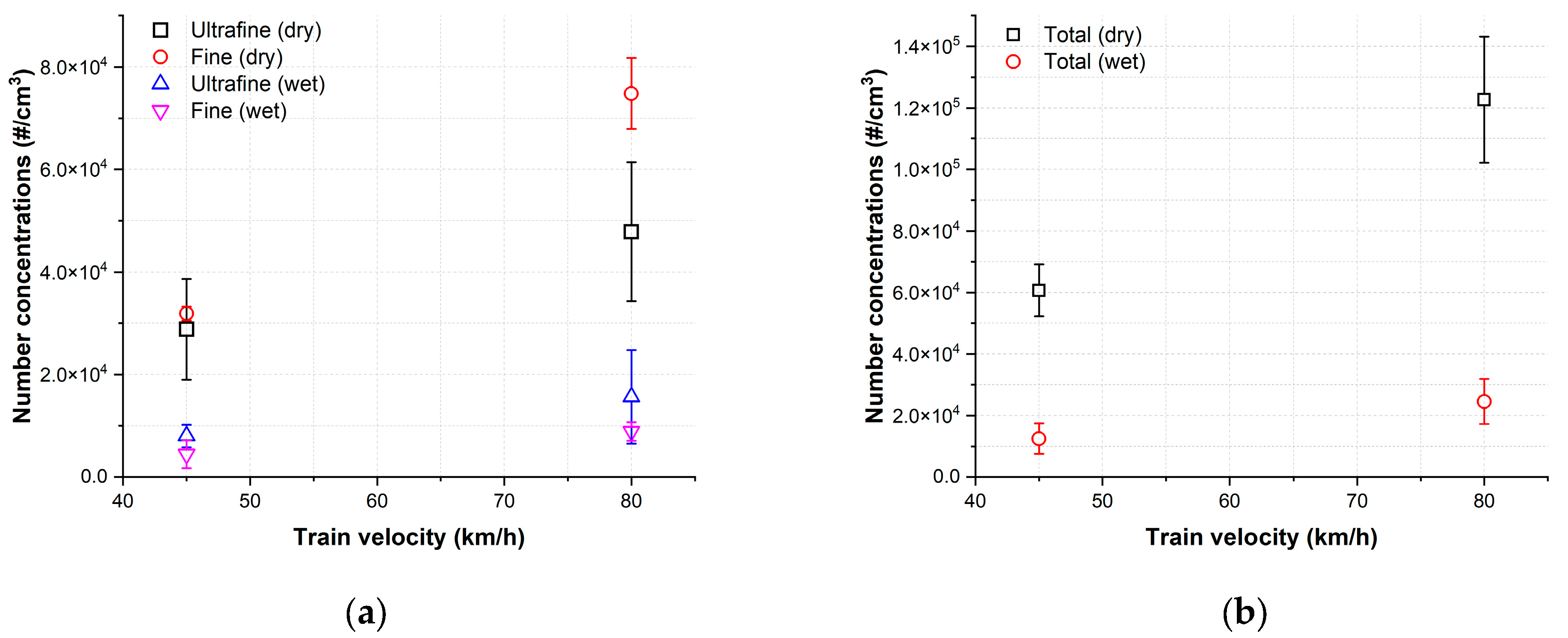 Toxics 11 00873 g005