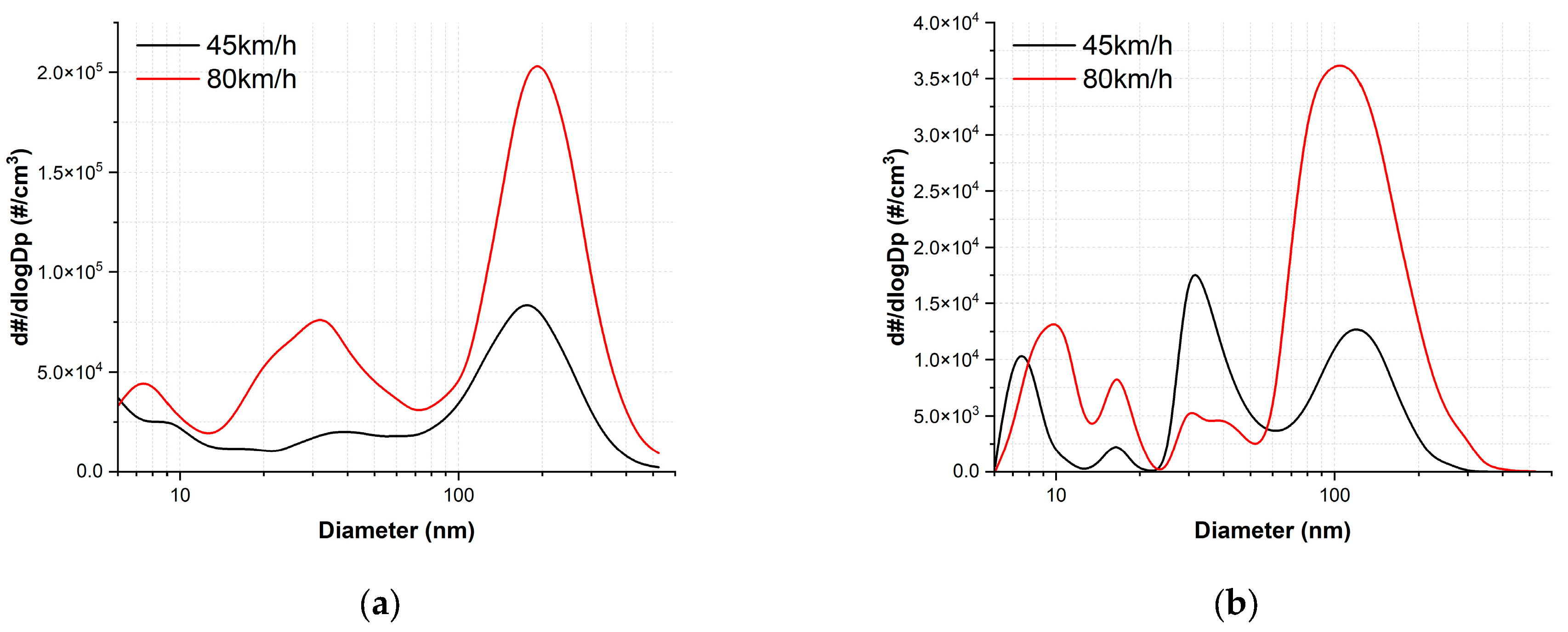 Toxics 11 00873 g007