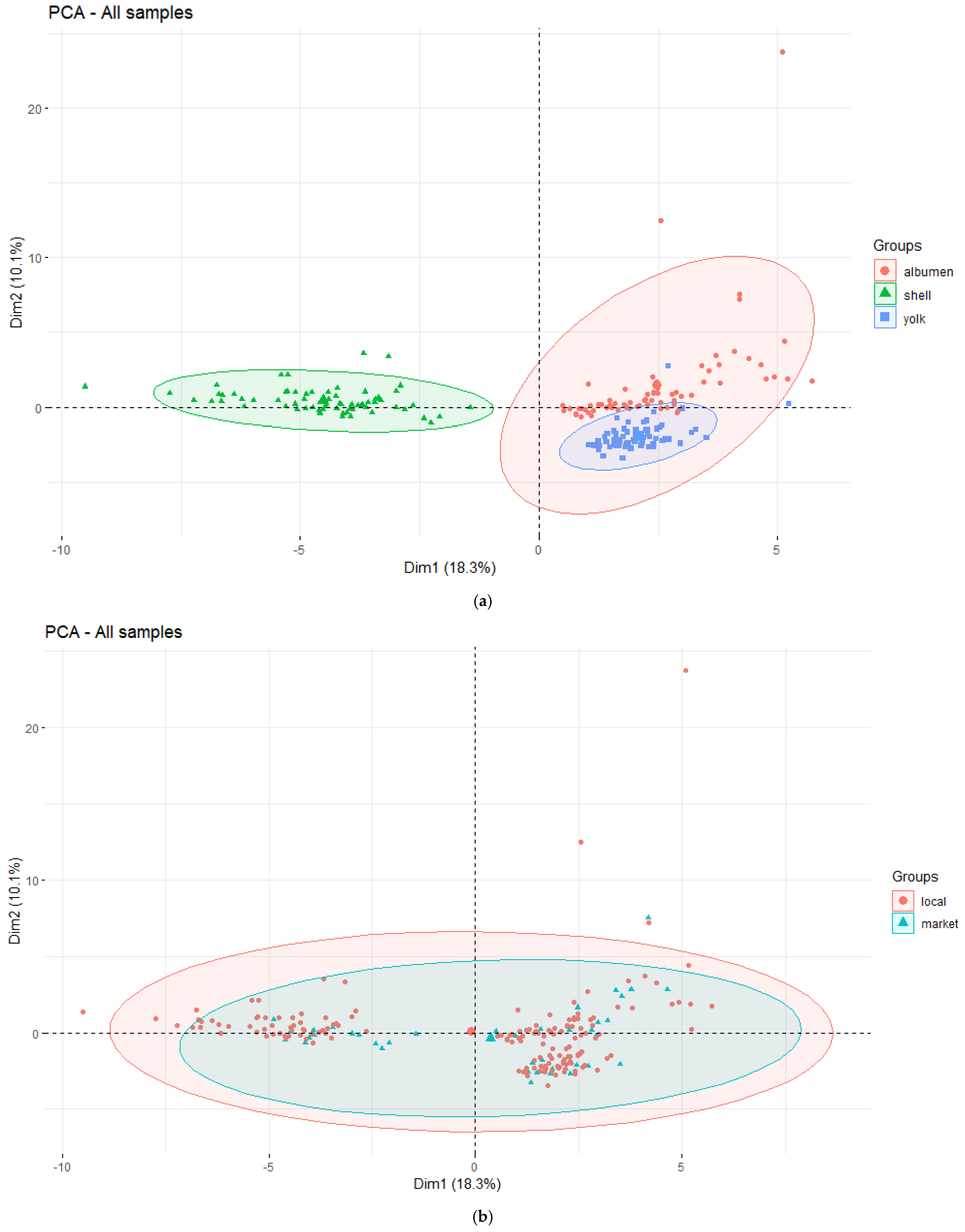 Toxics 11 00900 g002a