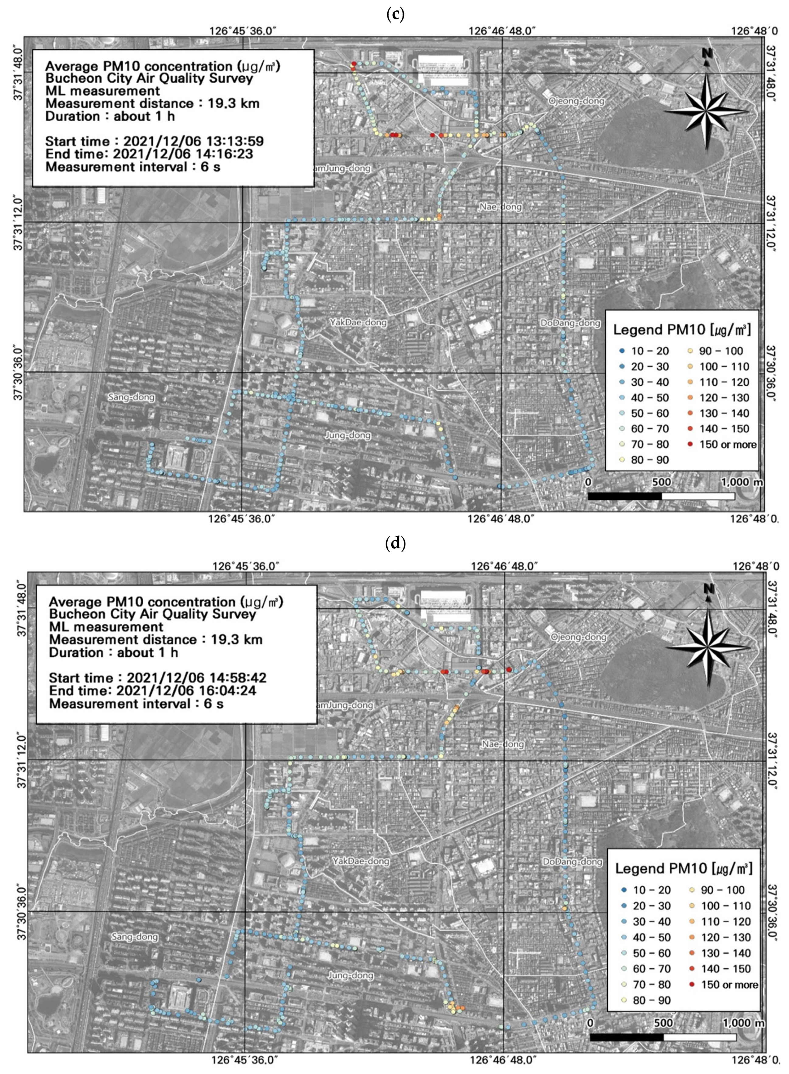 Toxics 11 00932 g005b