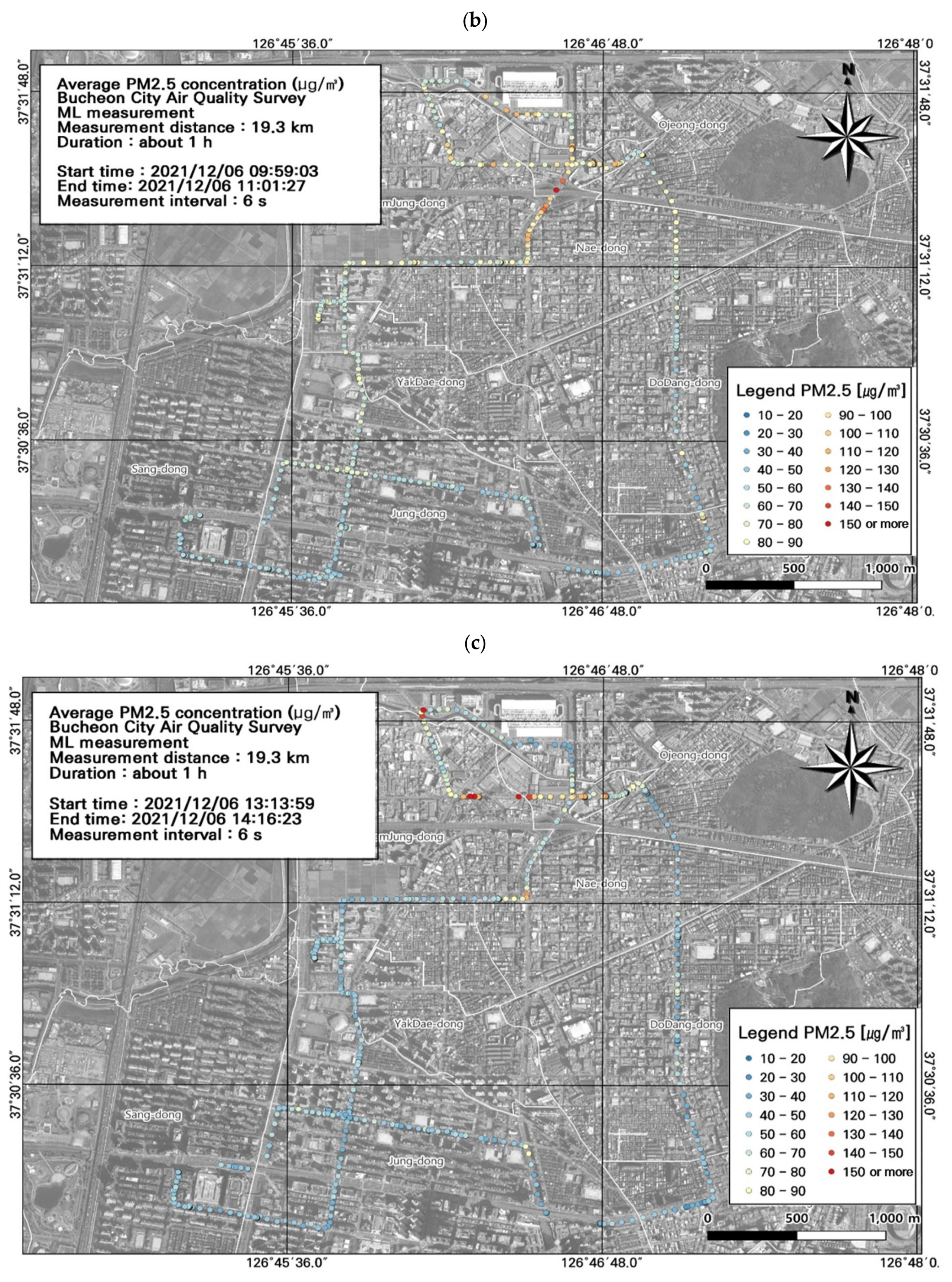 Toxics 11 00932 g007b
