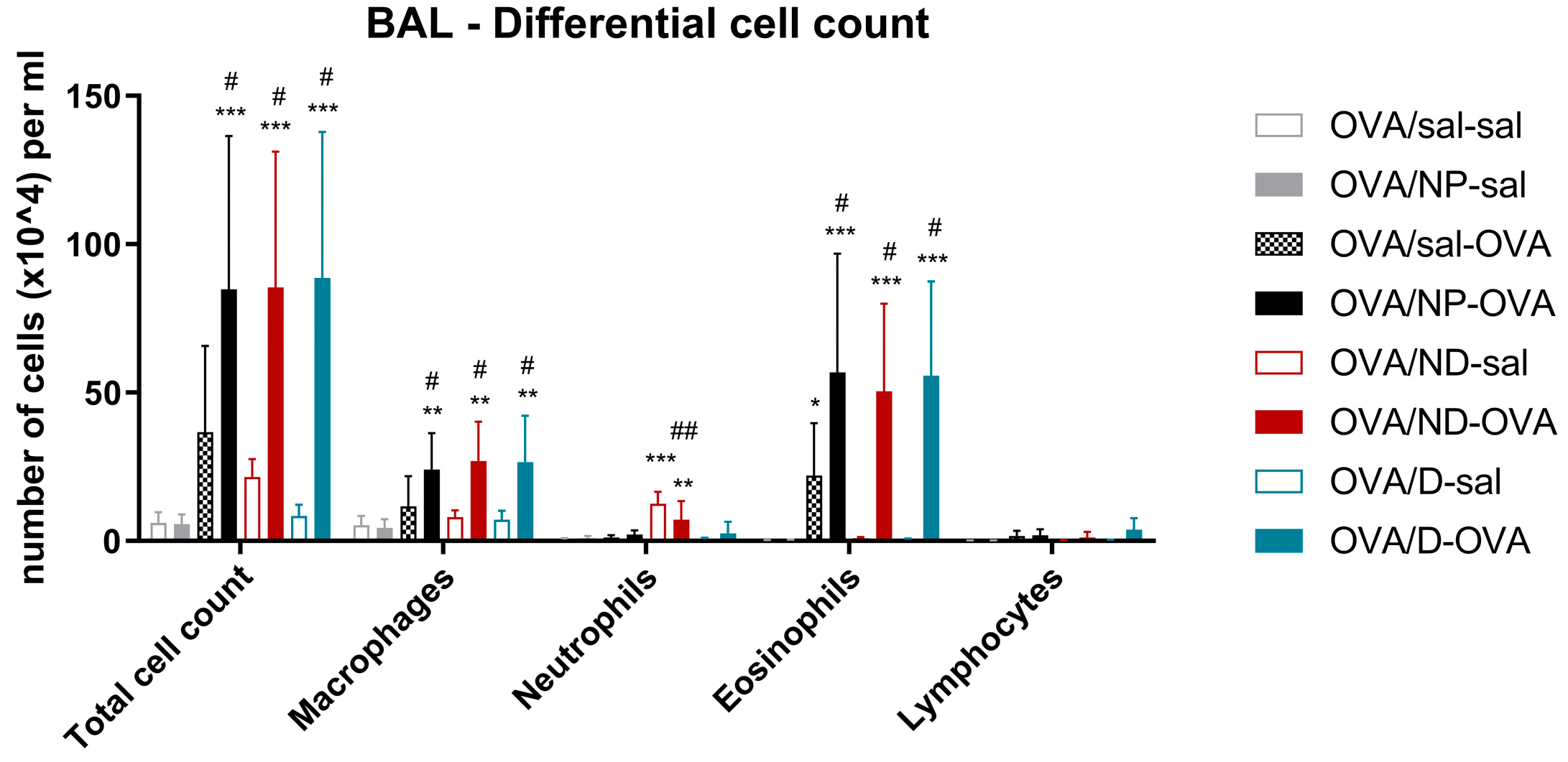 Toxics 11 00974 g007