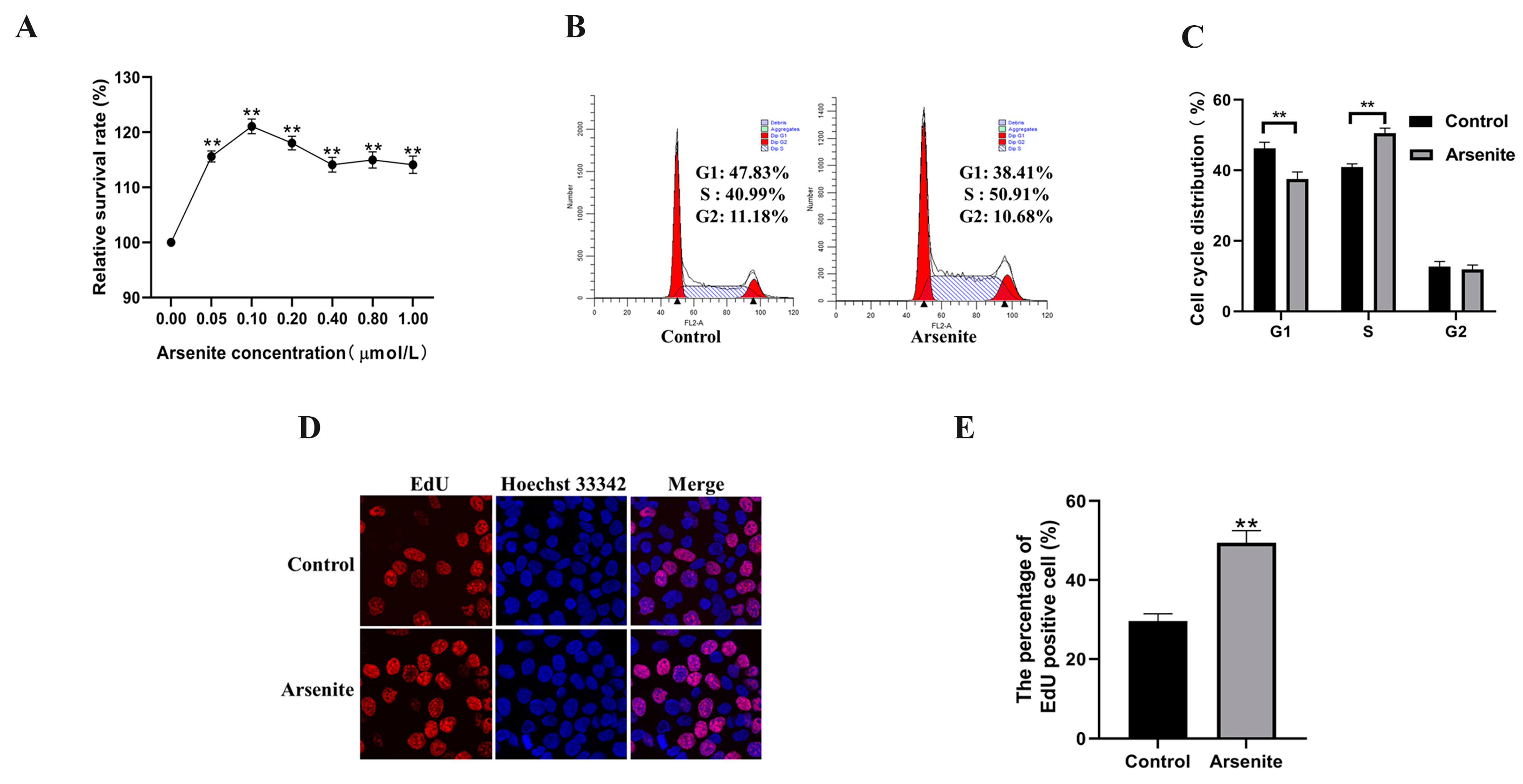 Toxics 11 00978 g001