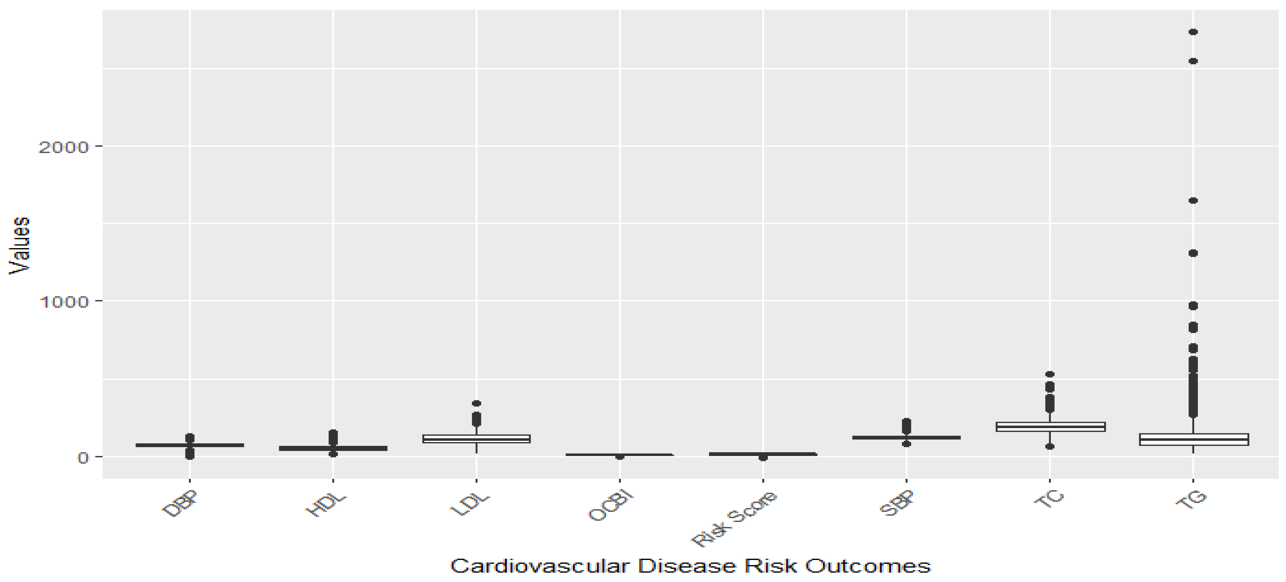 Toxics 11 00979 g001