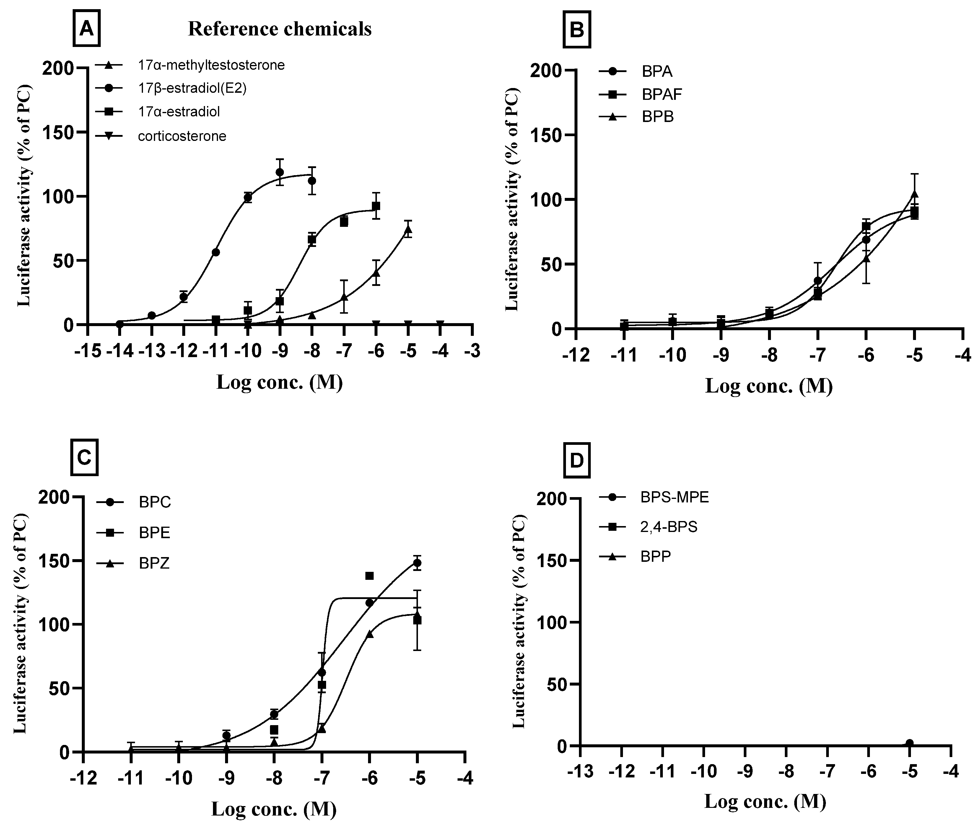 Toxics 11 00986 g002