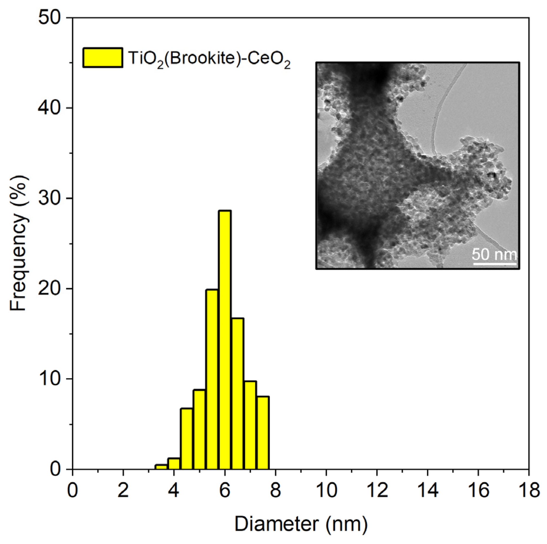 Toxics 11 00994 g001