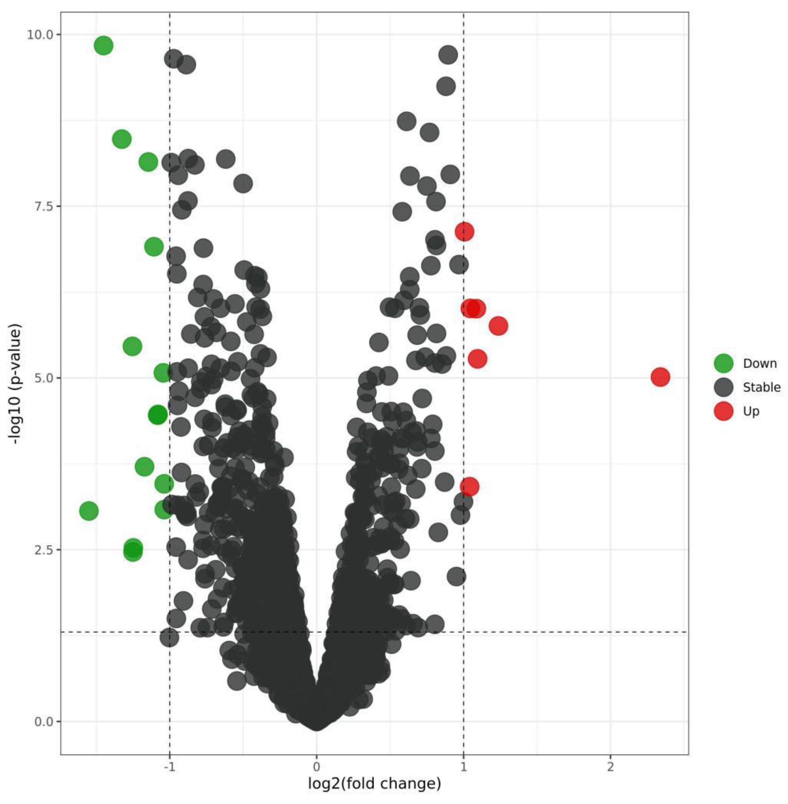 Toxics 11 00995 g002