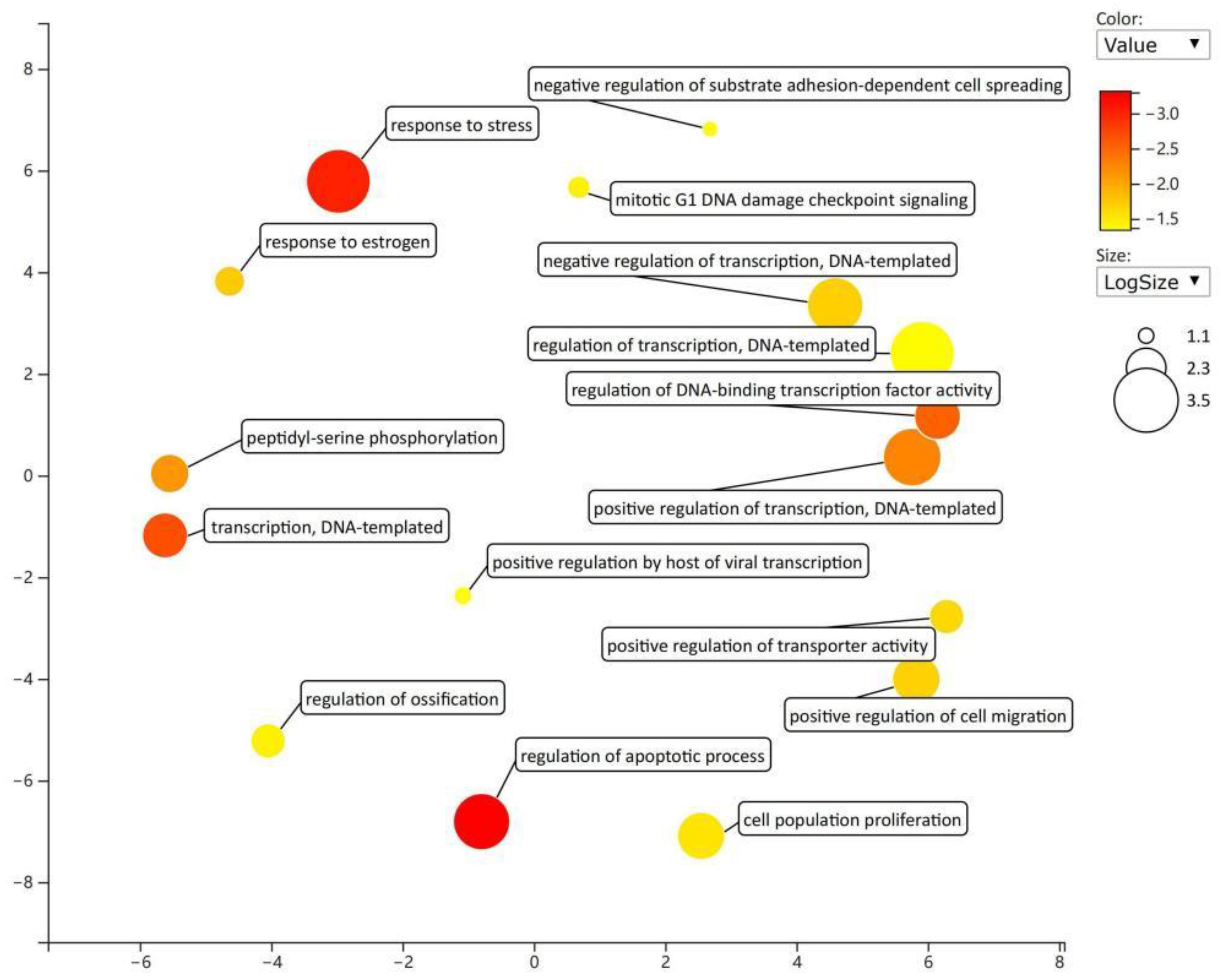 Toxics 11 00995 g008