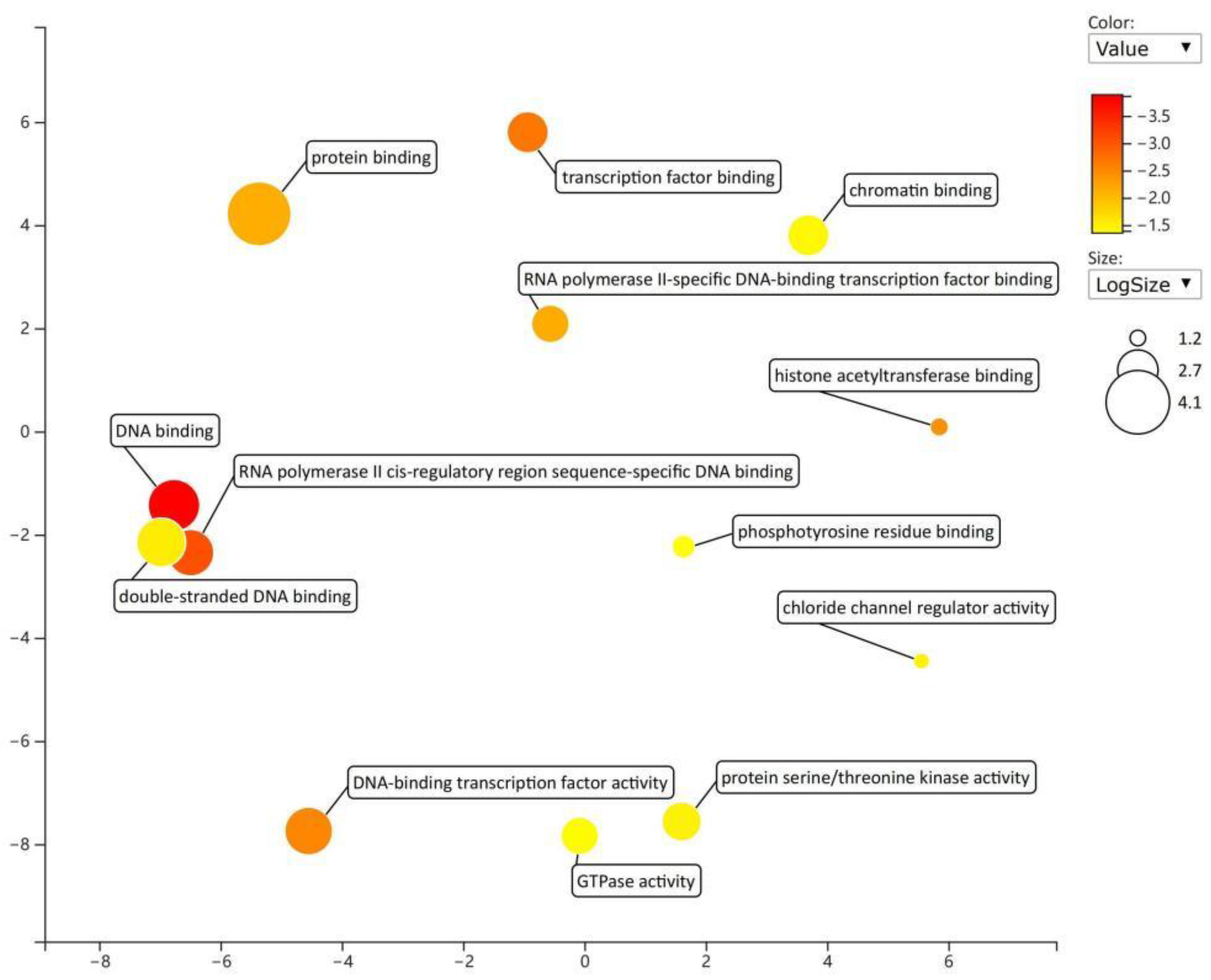Toxics 11 00995 g010