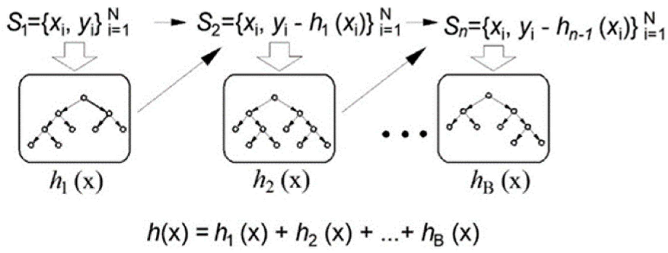 Toxics 11 00996 g003