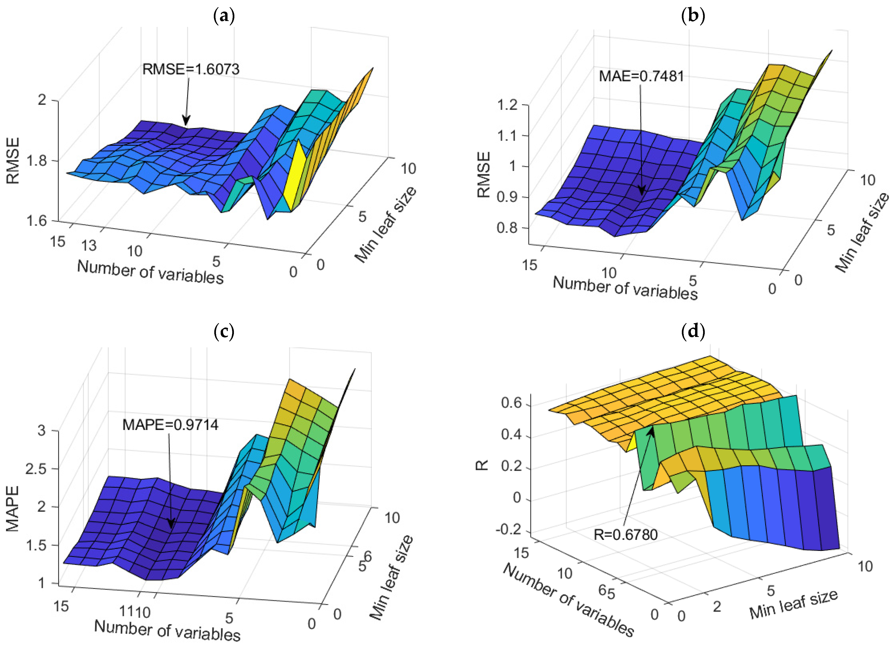 Toxics 11 00996 g010