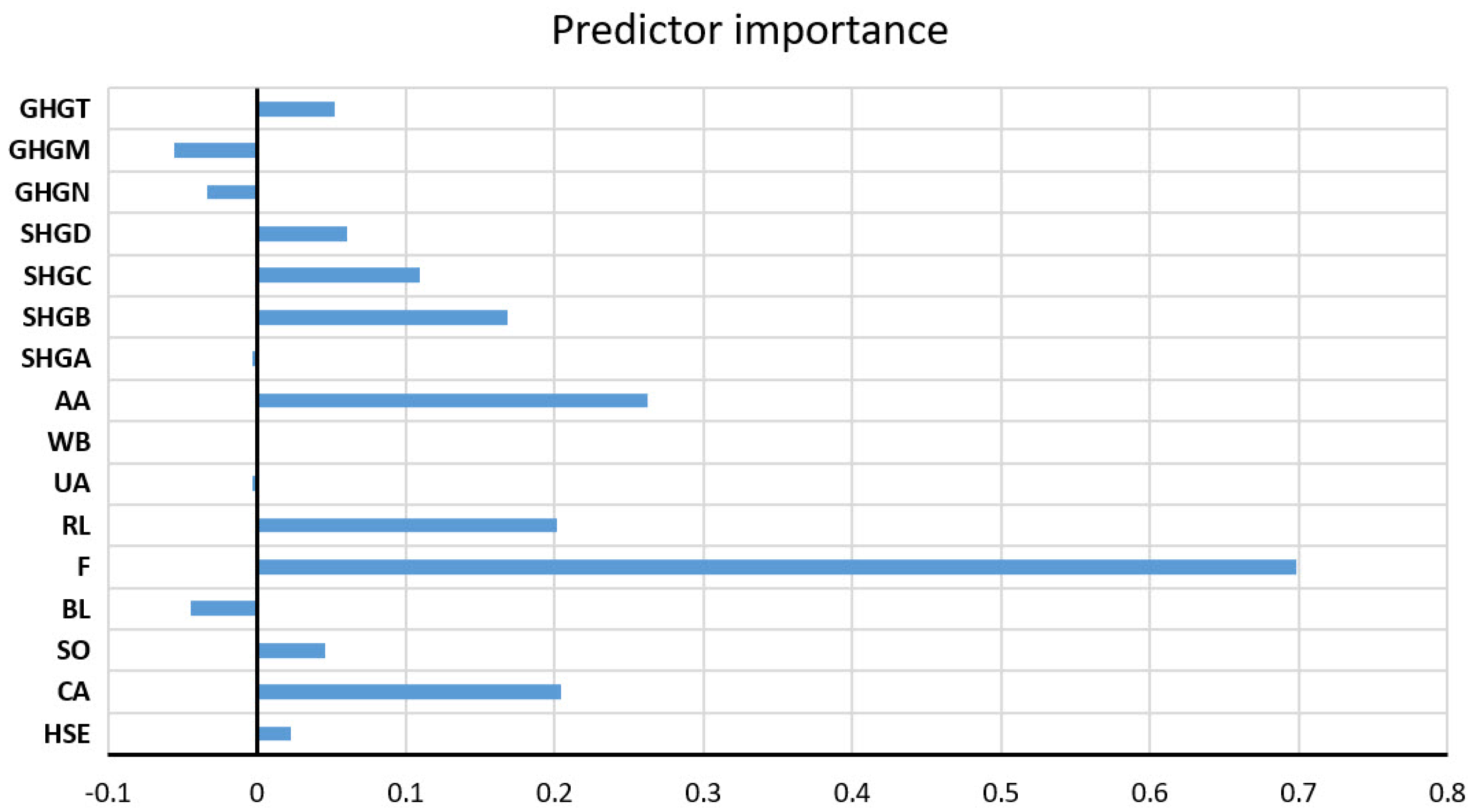Toxics 11 00996 g011