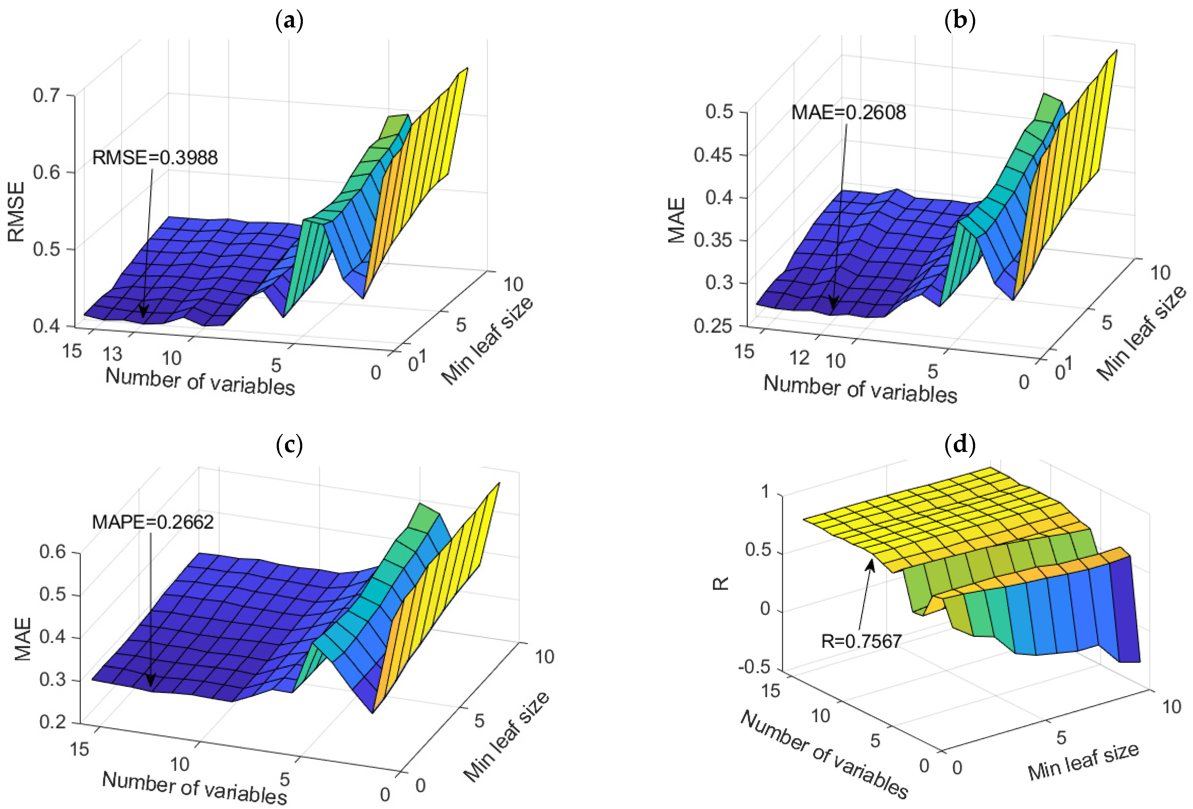 Toxics 11 00996 g012