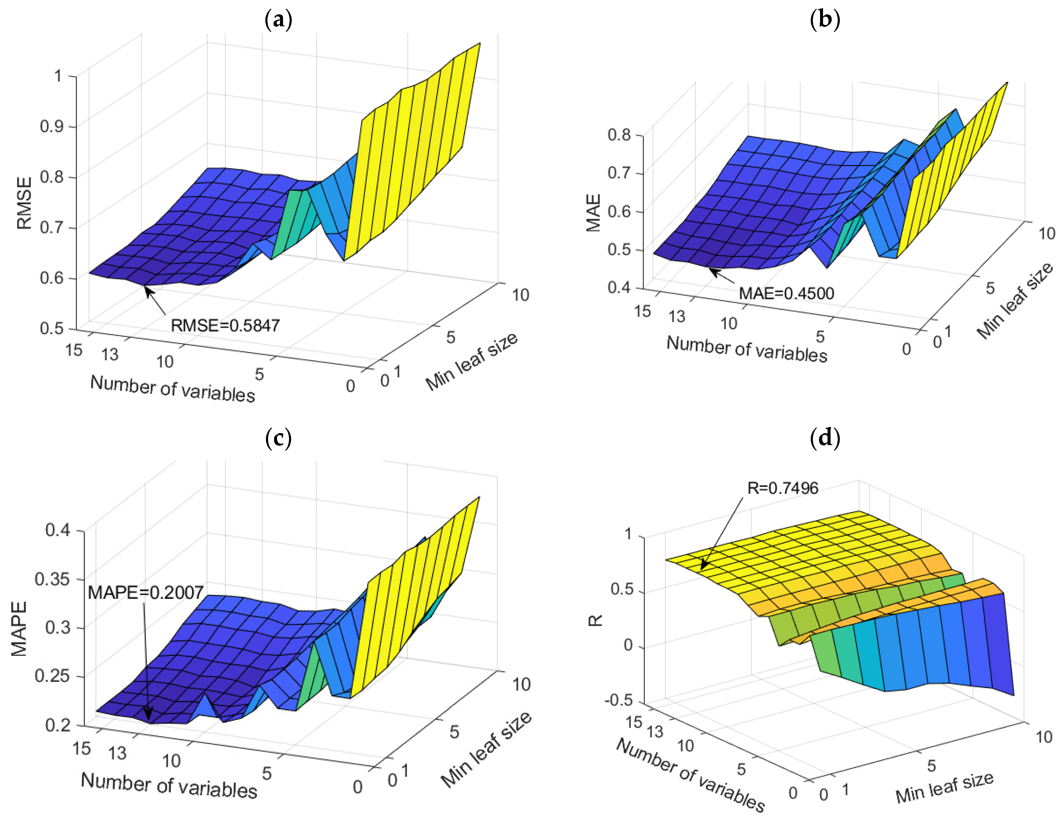 Toxics 11 00996 g014