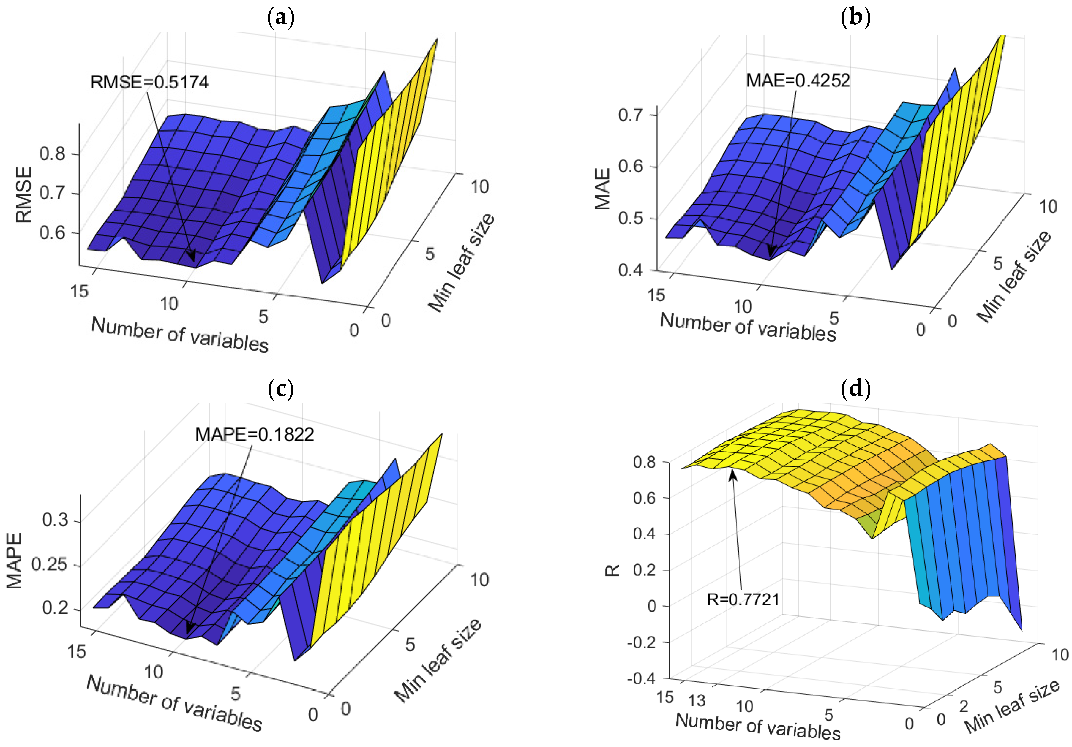 Toxics 11 00996 g020