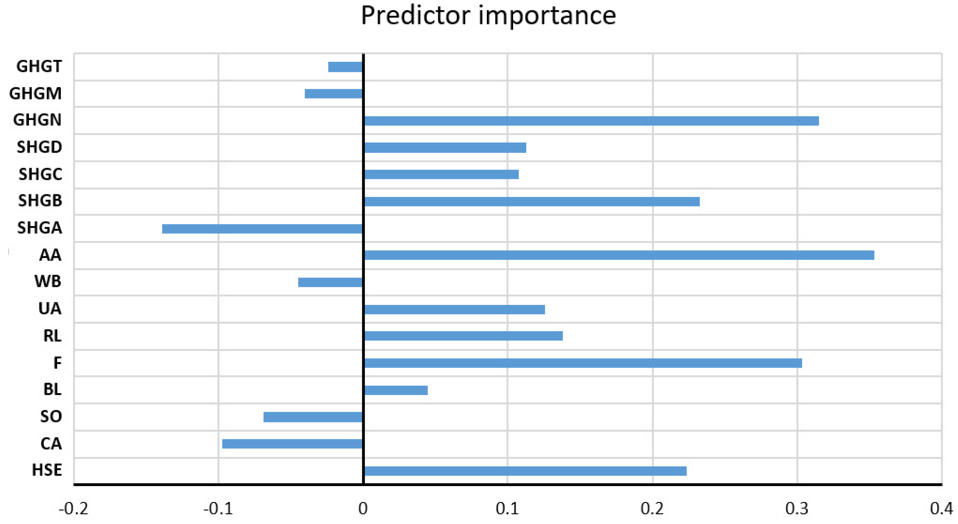 Toxics 11 00996 g023
