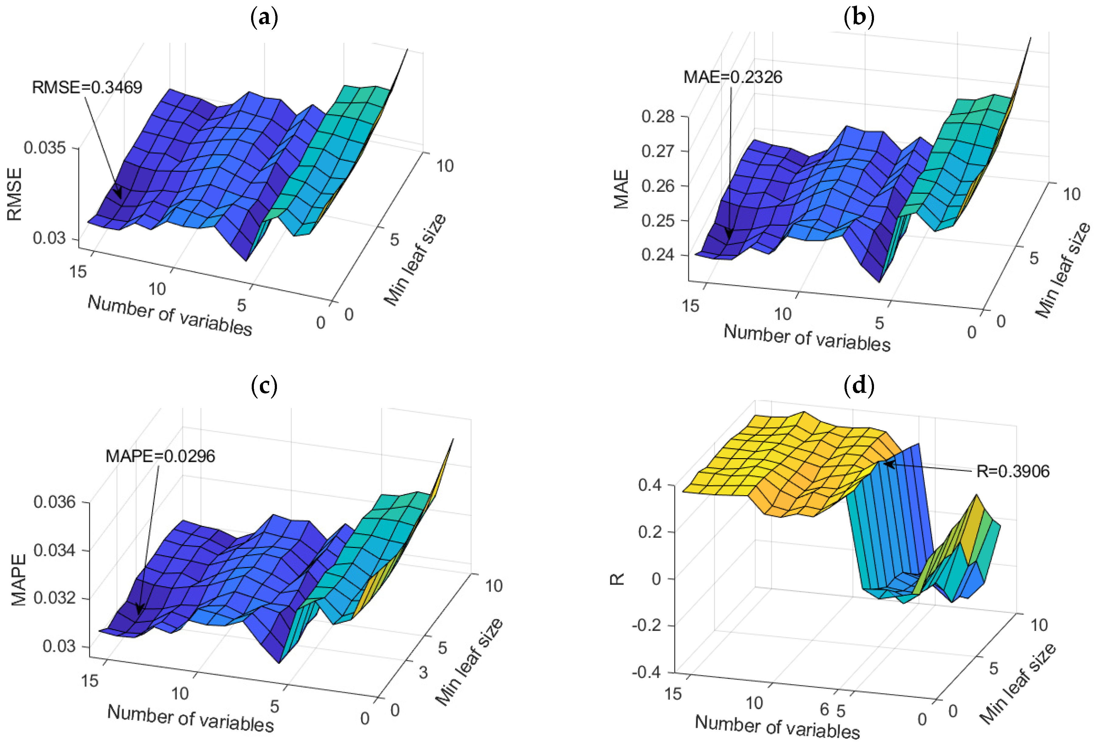 Toxics 11 00996 g024