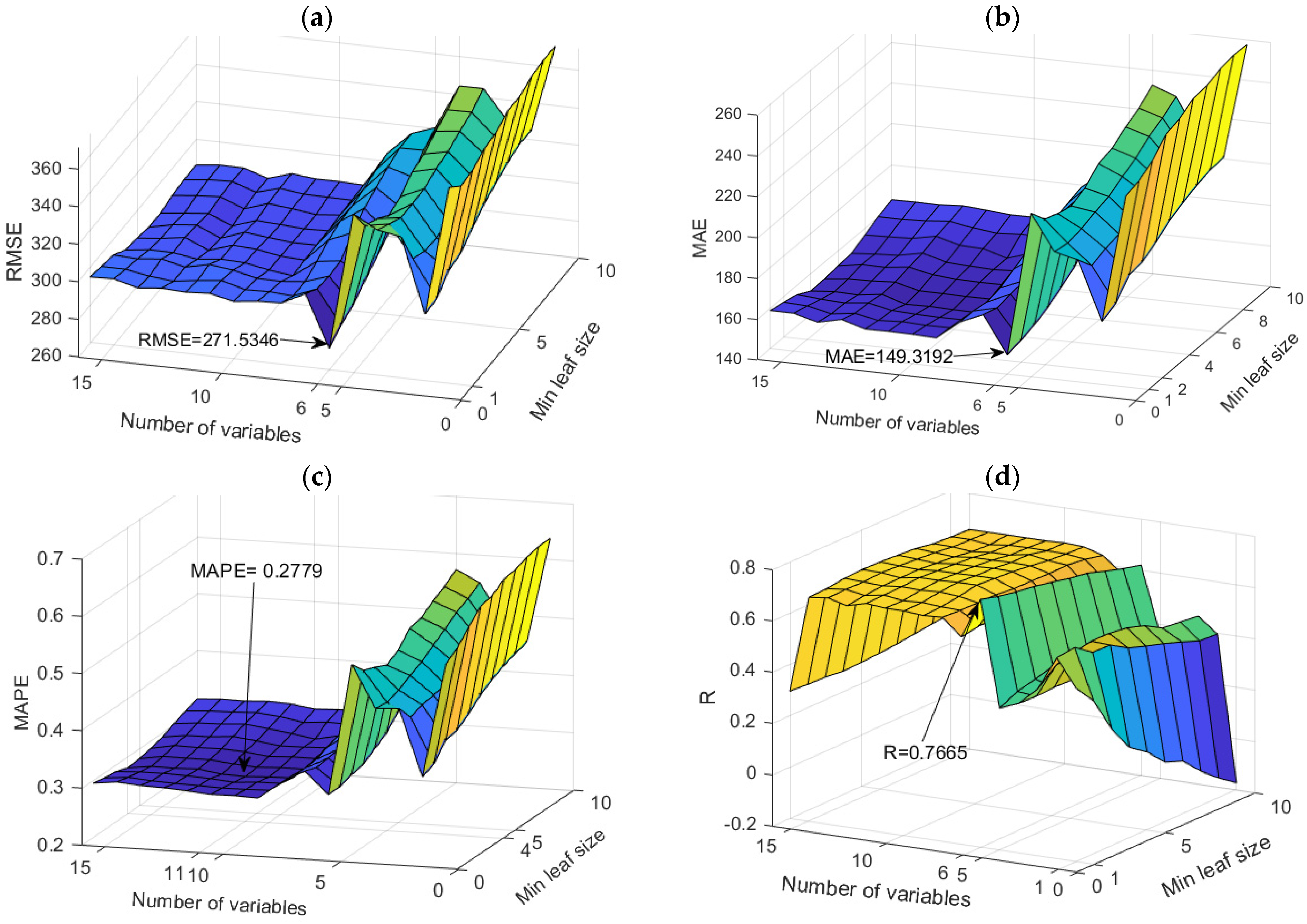 Toxics 11 00996 g026