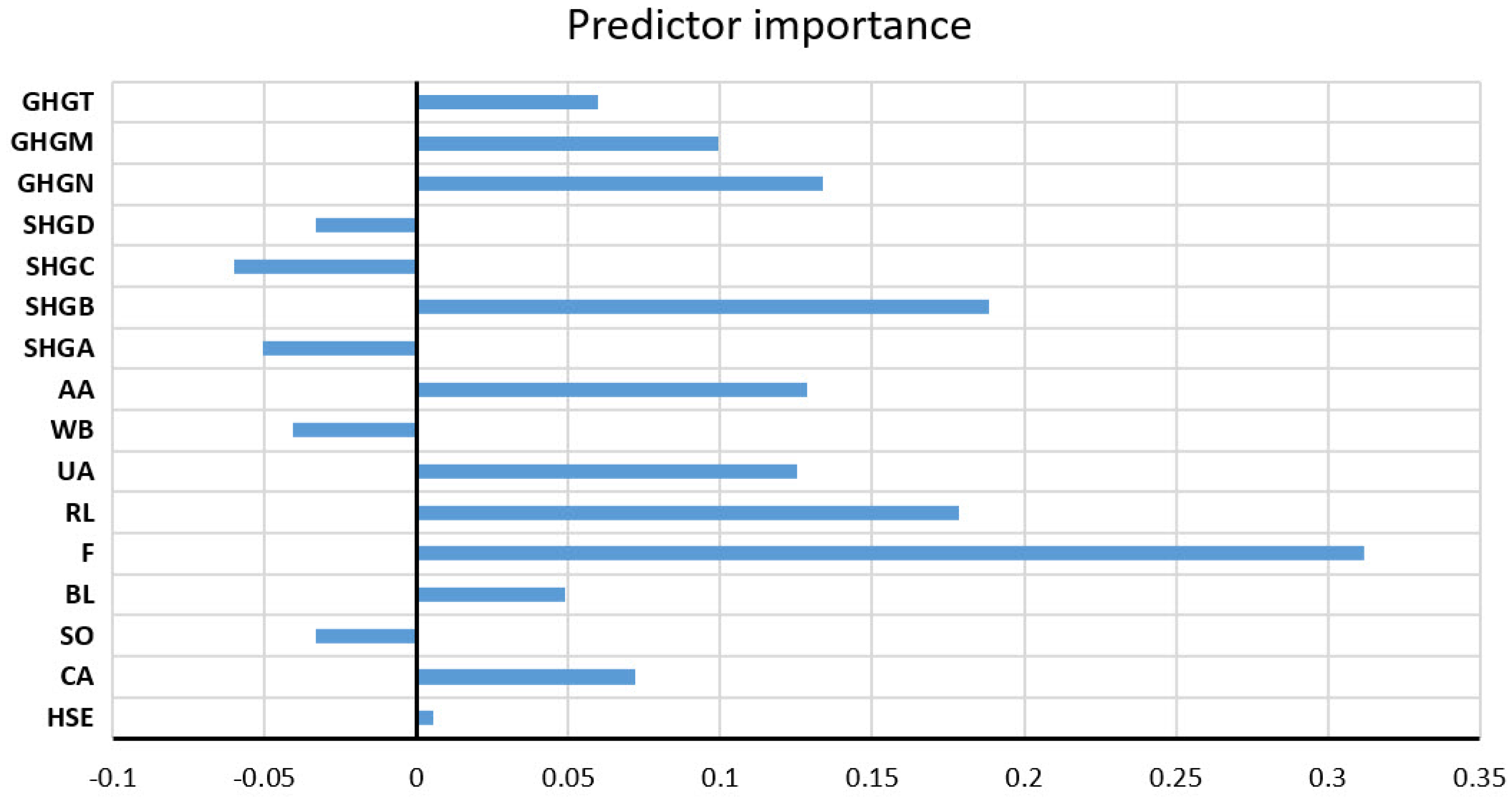 Toxics 11 00996 g027