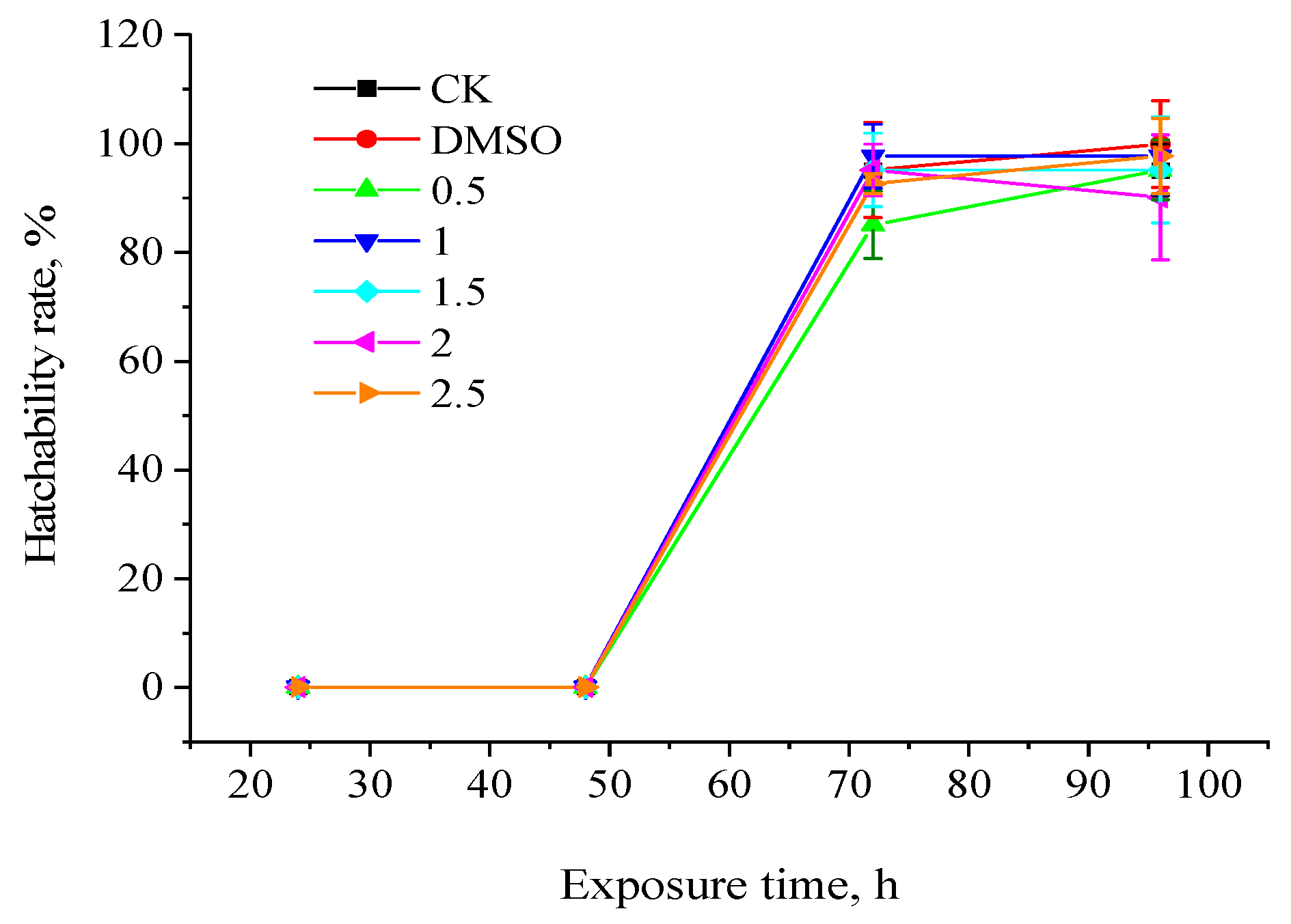 Toxics 11 01003 g001