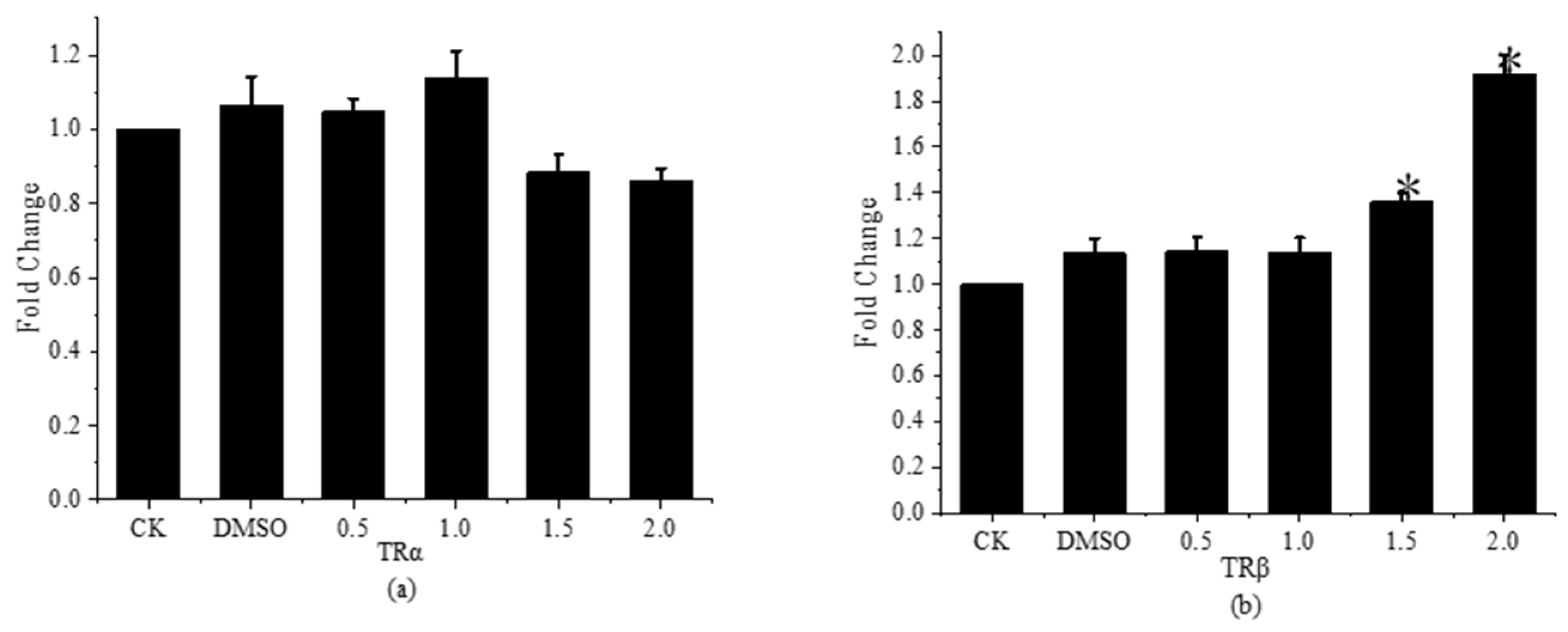 Toxics 11 01003 g008