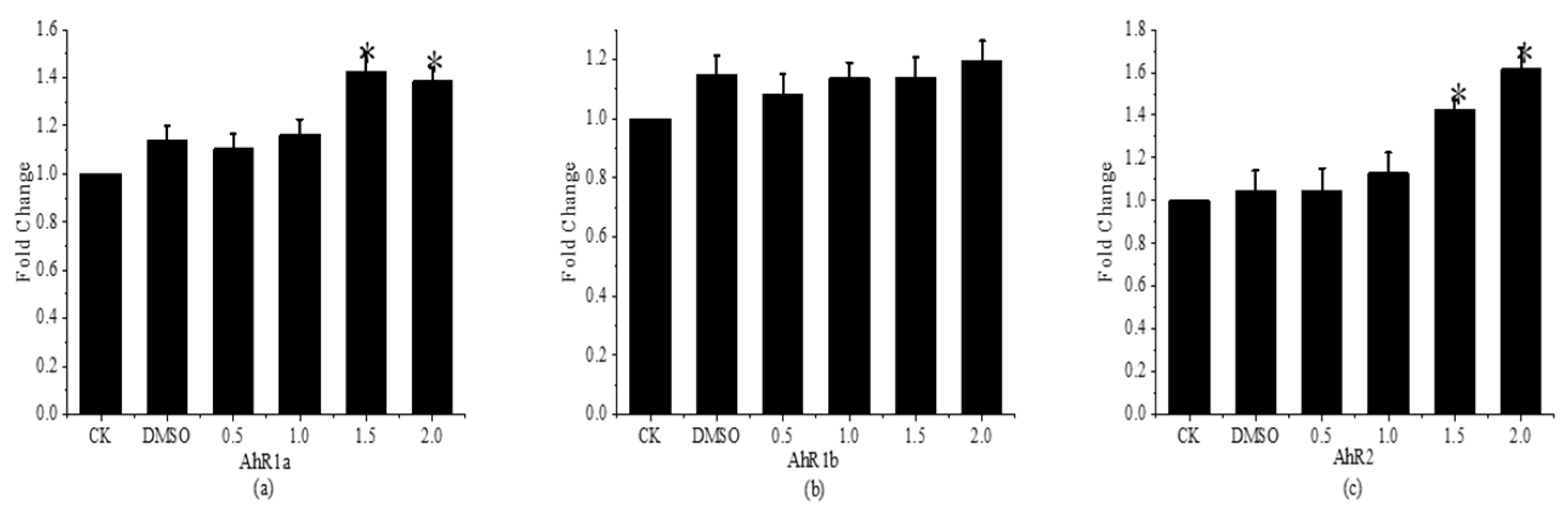 Toxics 11 01003 g009