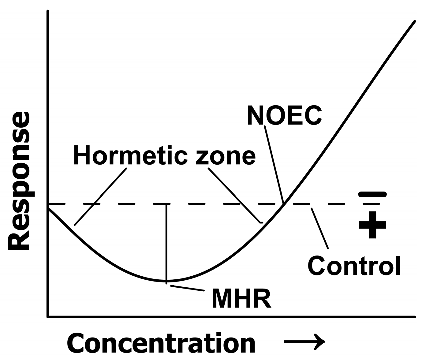 Toxics 11 01010 g001