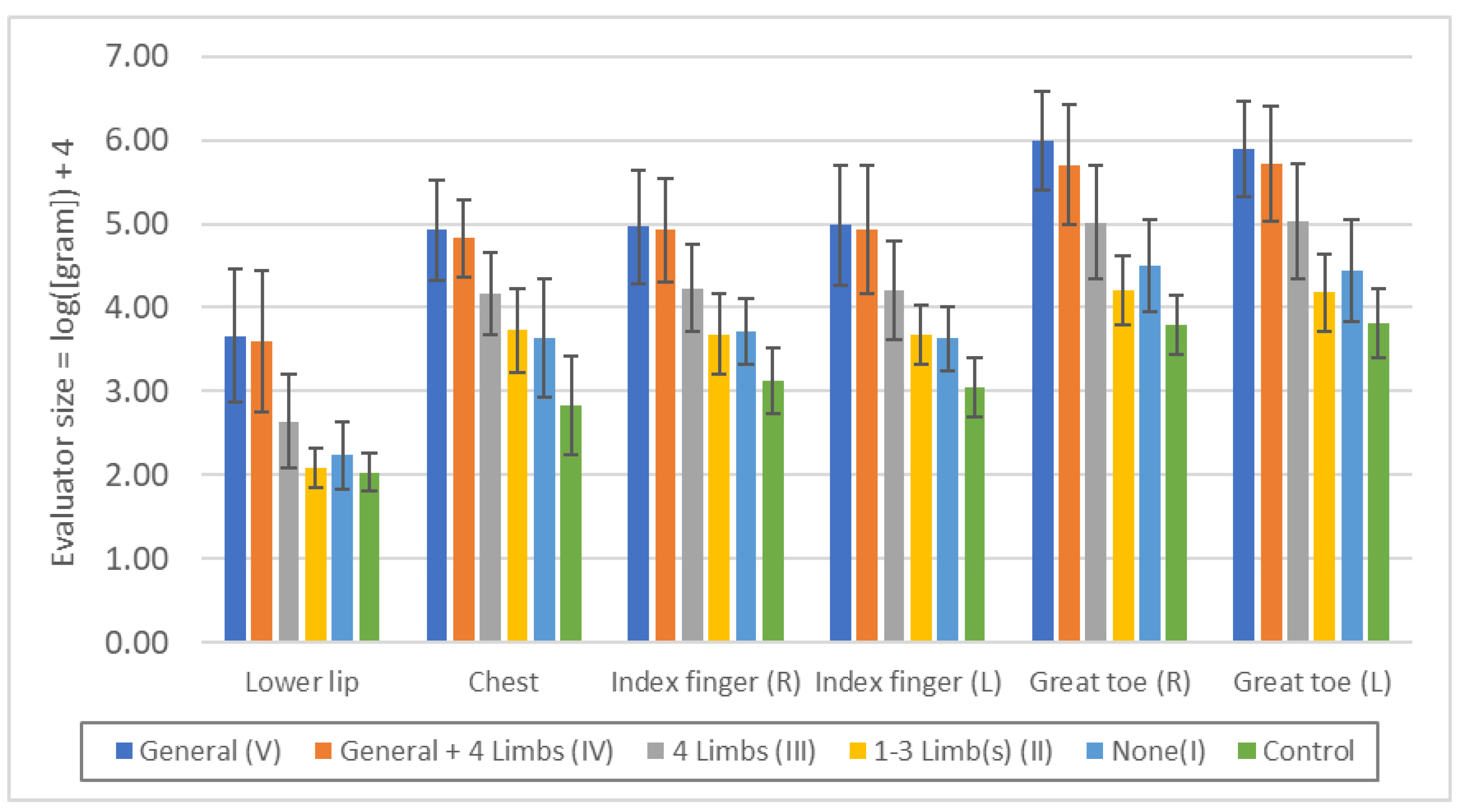 Toxics 11 01023 g002 Toxics 11 01023 g002