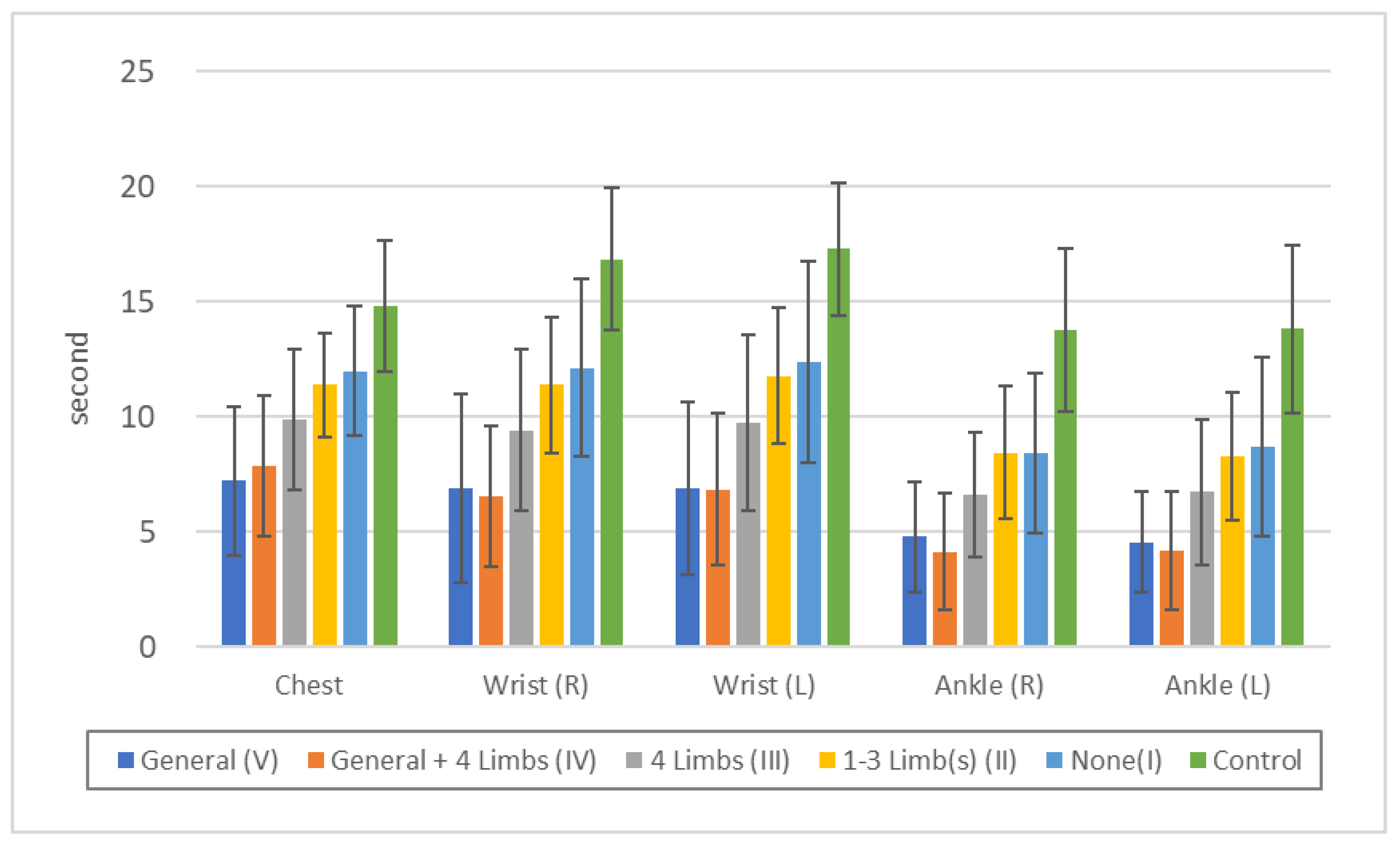 Toxics 11 01023 g003 Toxics 11 01023 g003