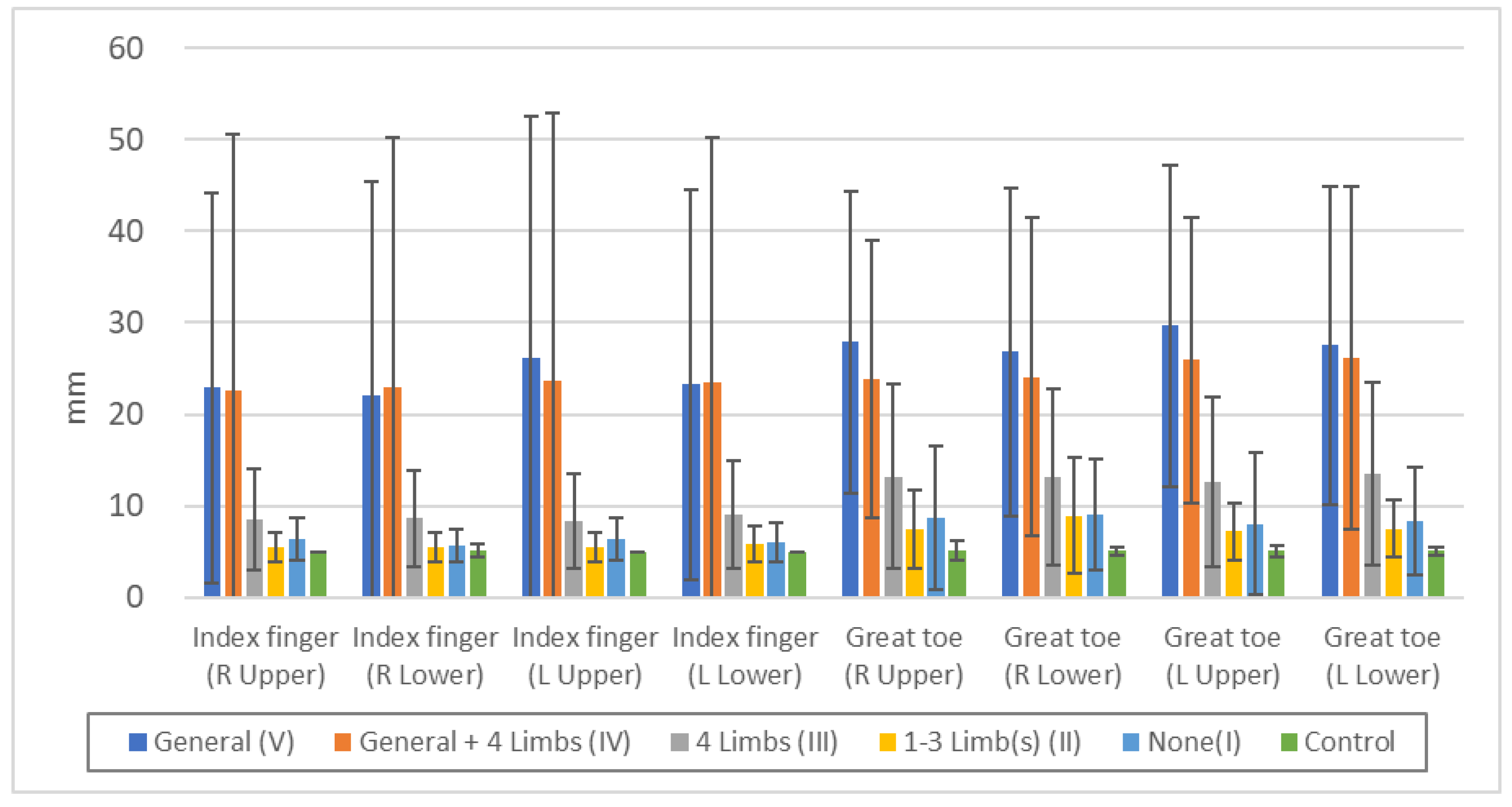 Toxics 11 01023 g004 Toxics 11 01023 g004