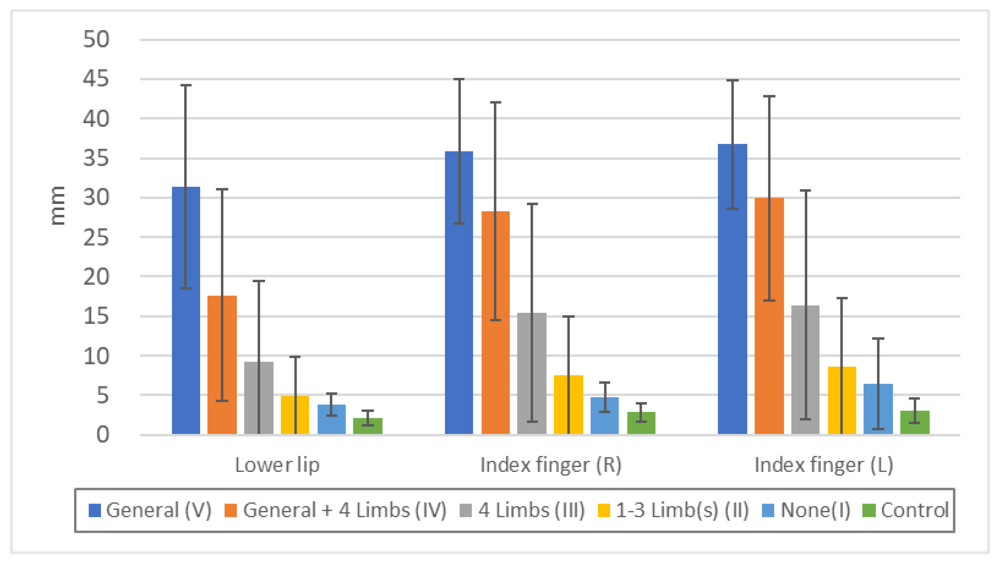 Toxics 11 01023 g005 Toxics 11 01023 g005