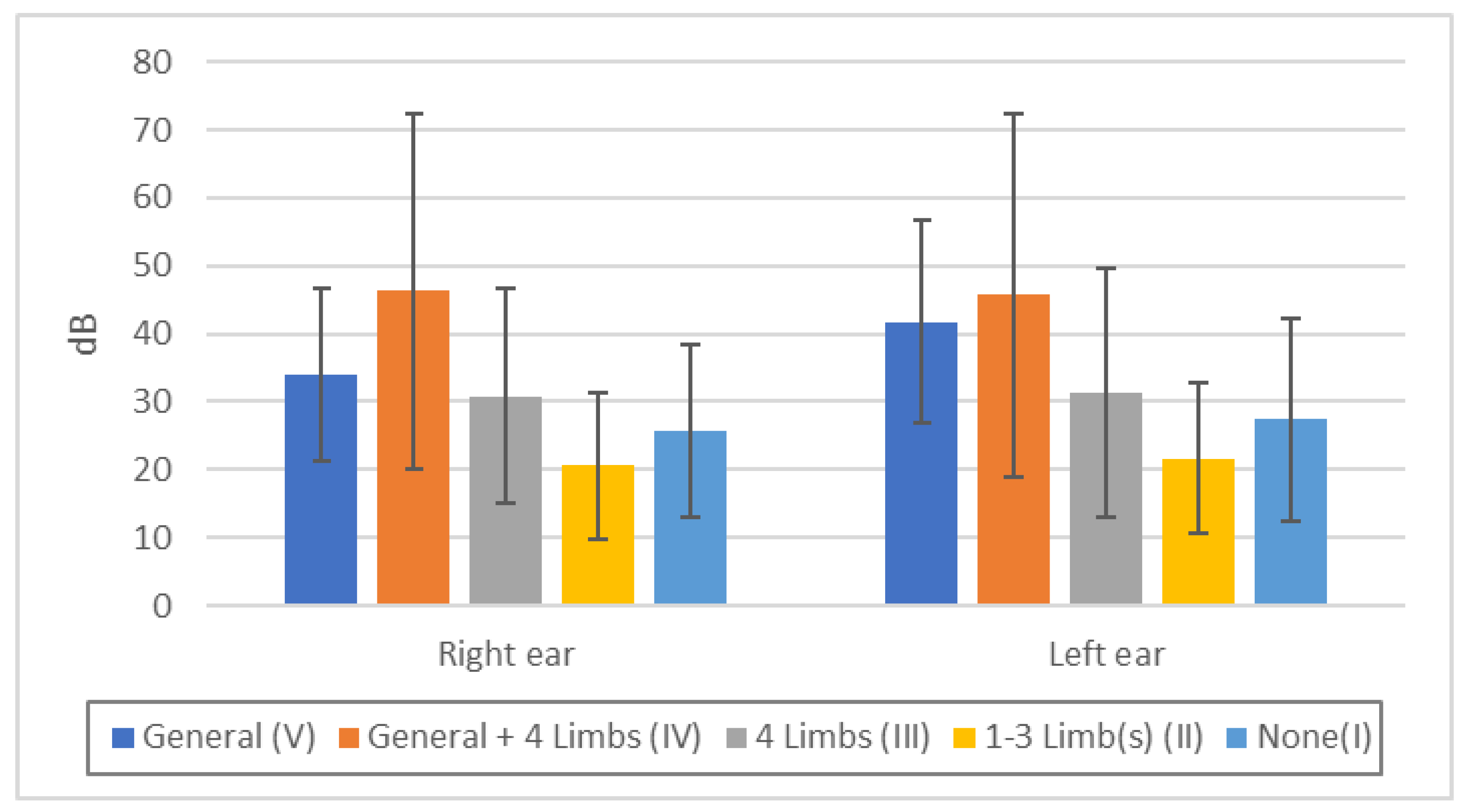 Toxics 11 01023 g007 Toxics 11 01023 g007