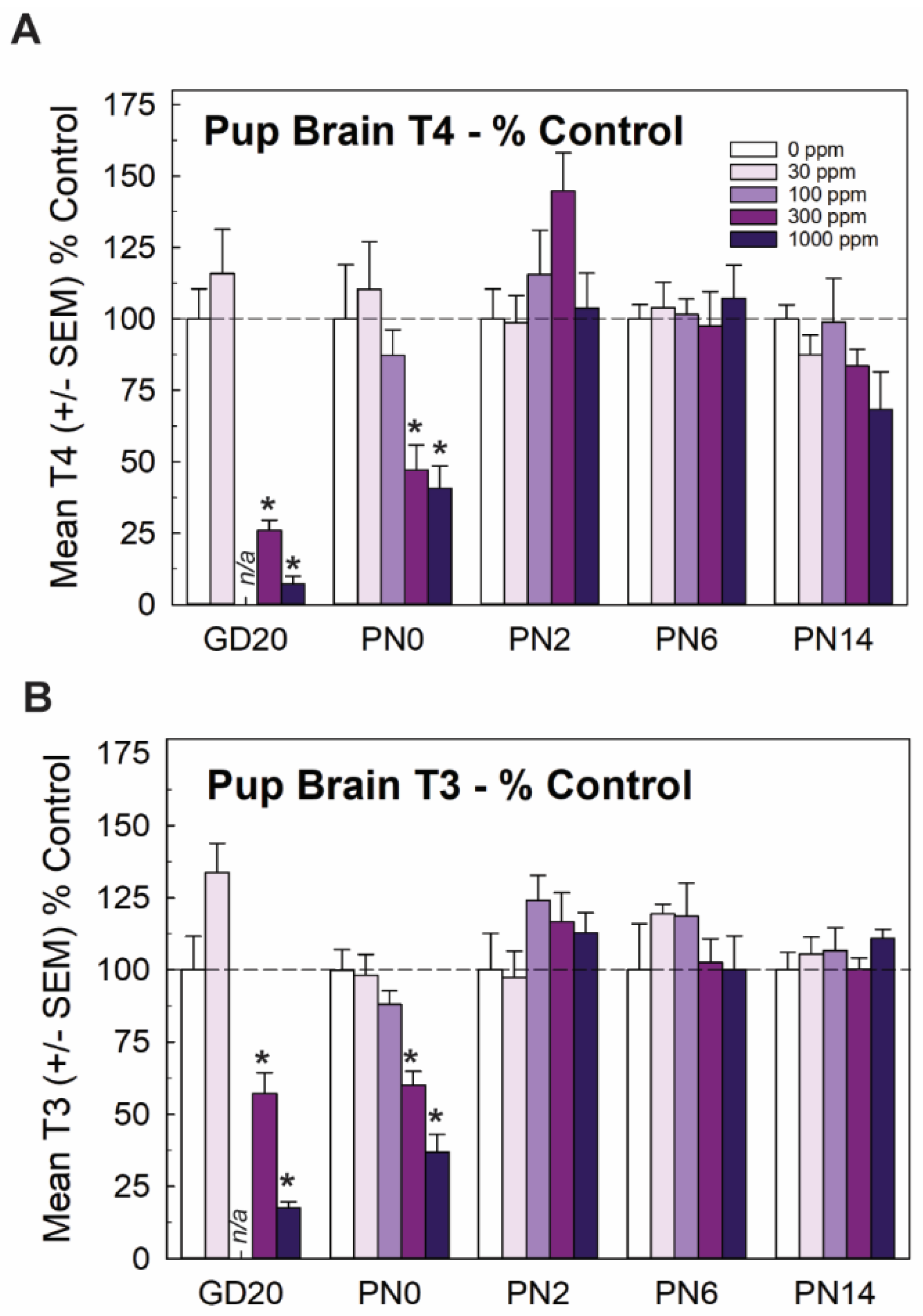 Toxics 11 01027 g002