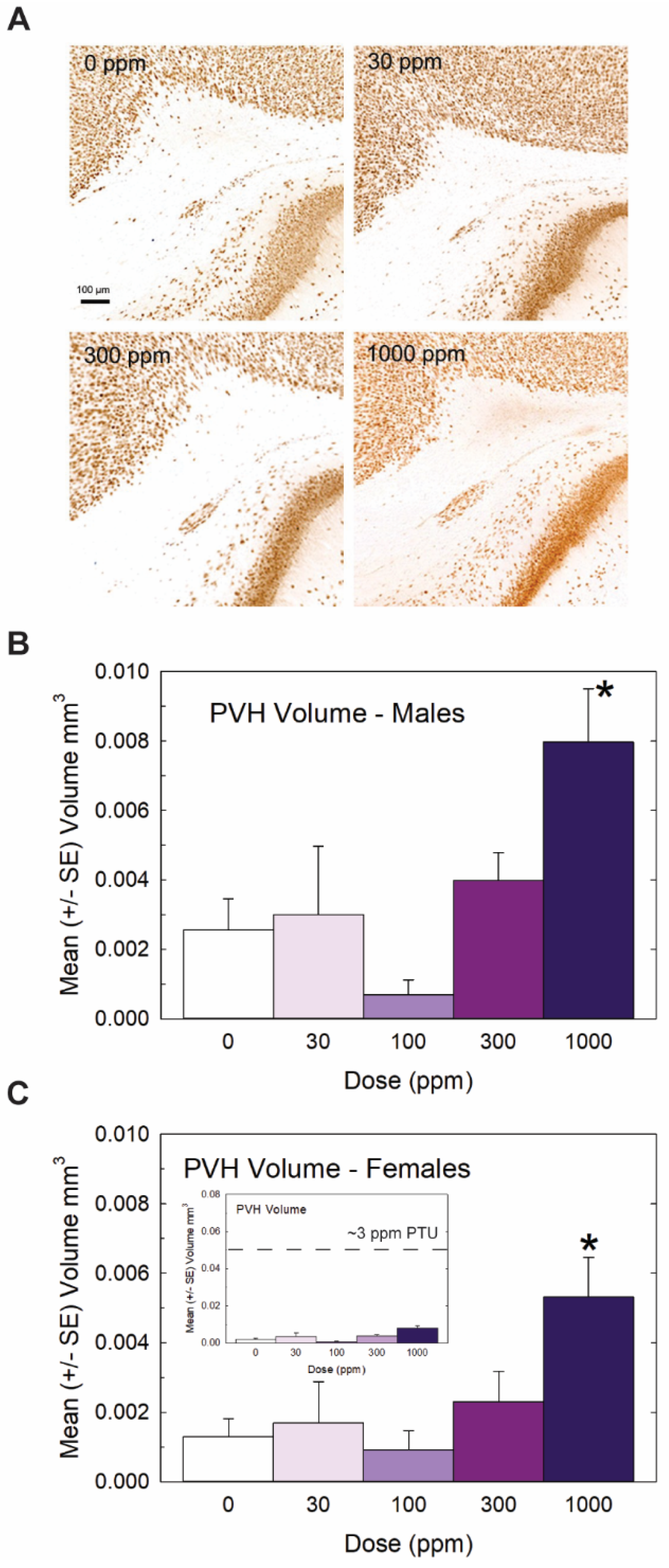 Toxics 11 01027 g003