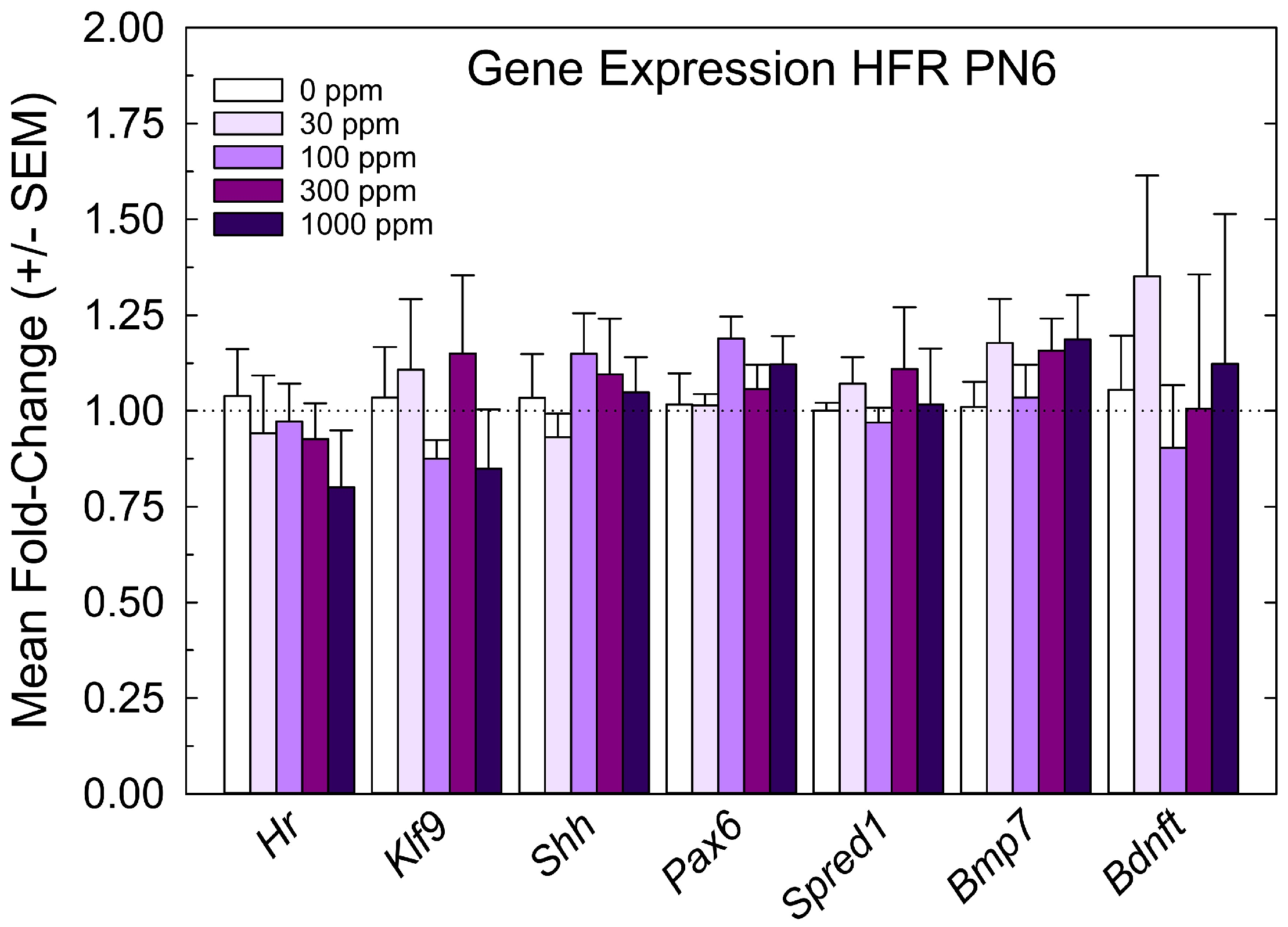 Toxics 11 01027 g004