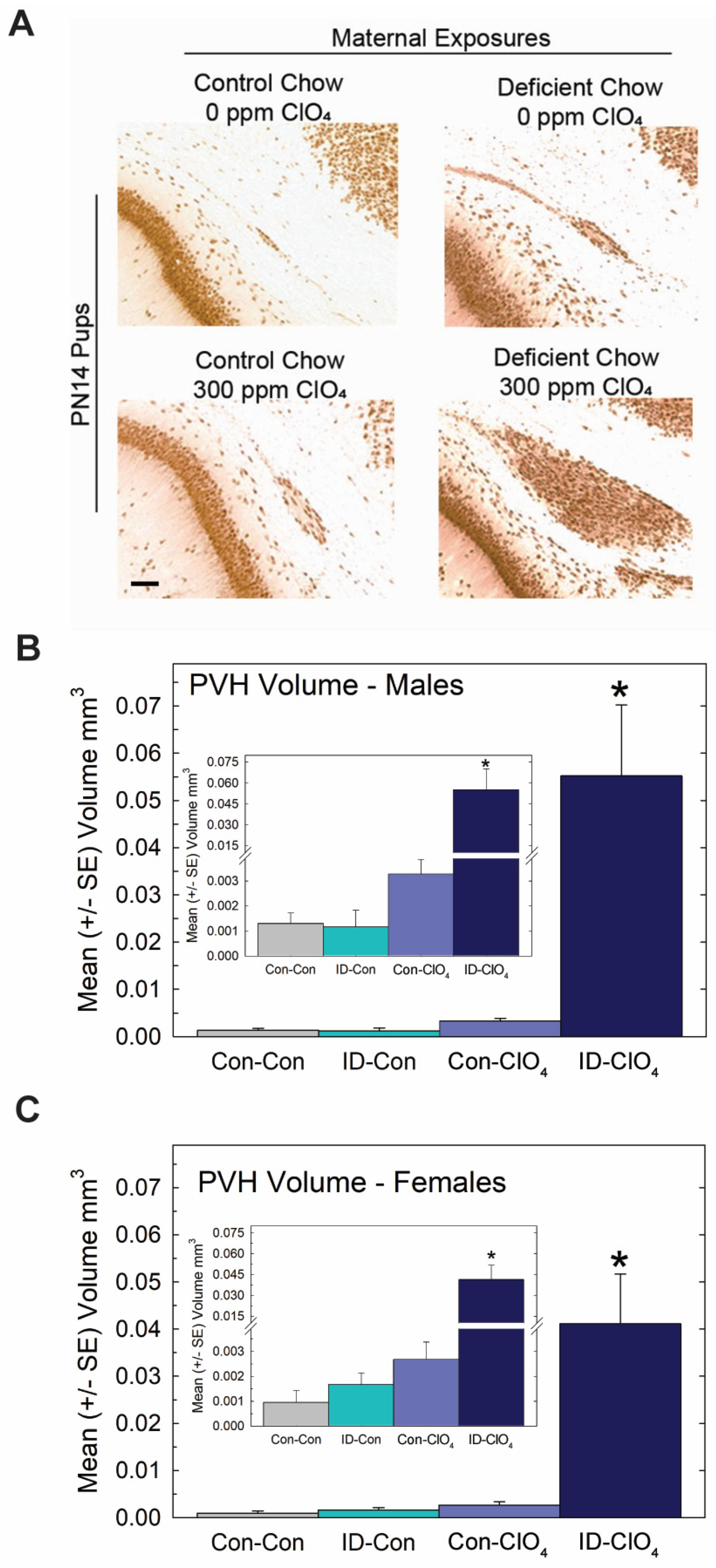 Toxics 11 01027 g007