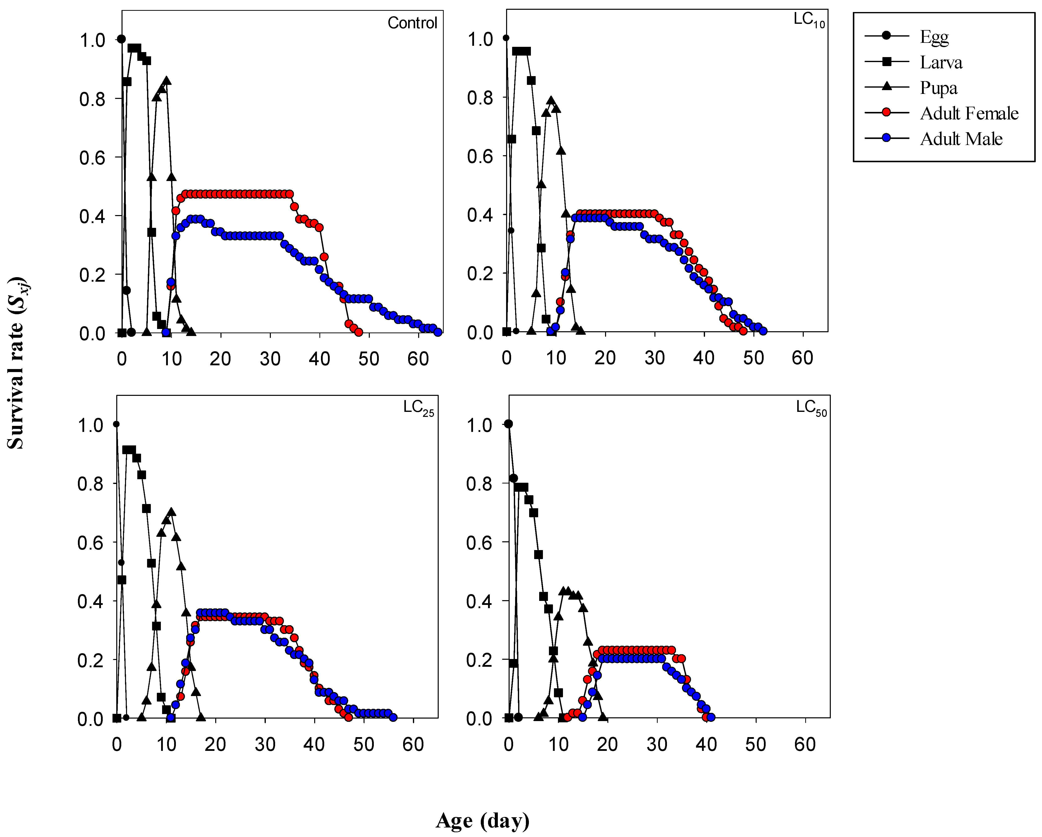 Toxics 12 00002 g001