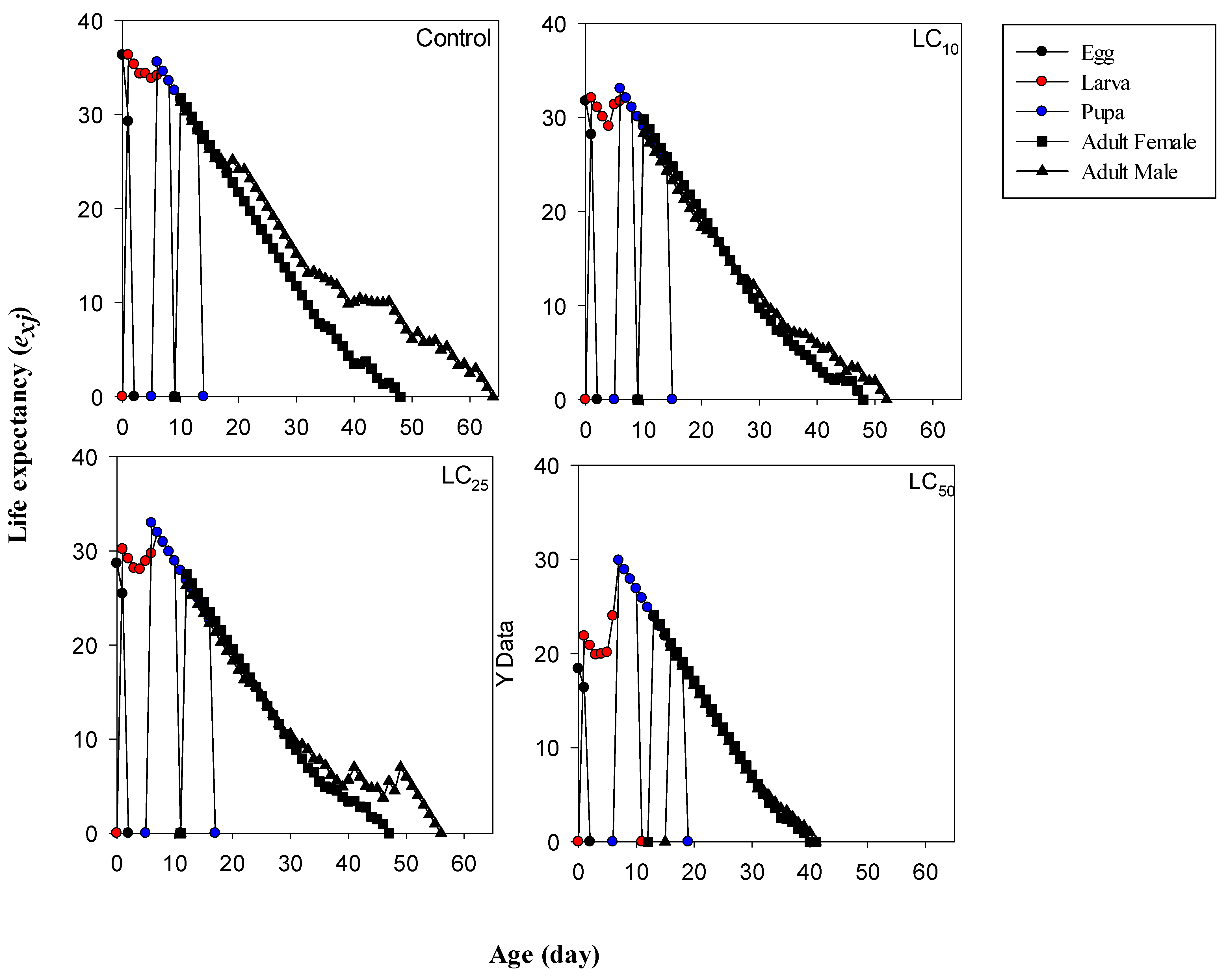 Toxics 12 00002 g003