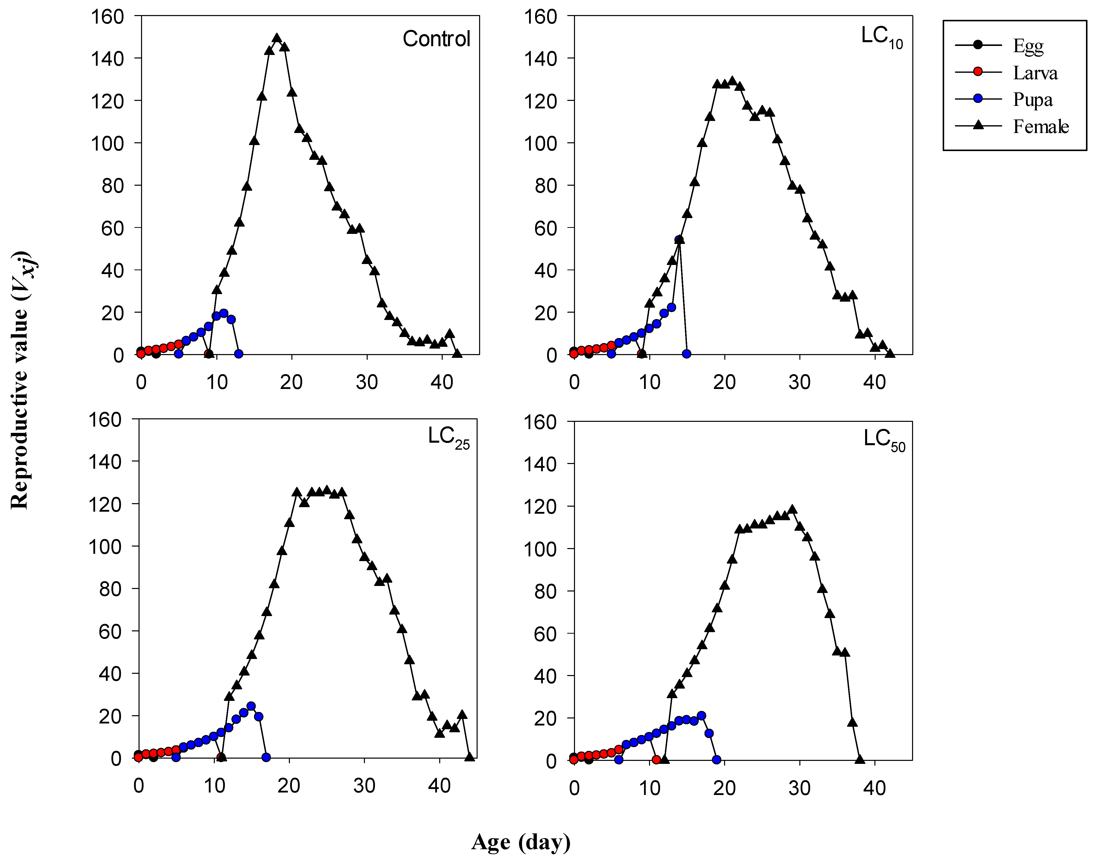 Toxics 12 00002 g004