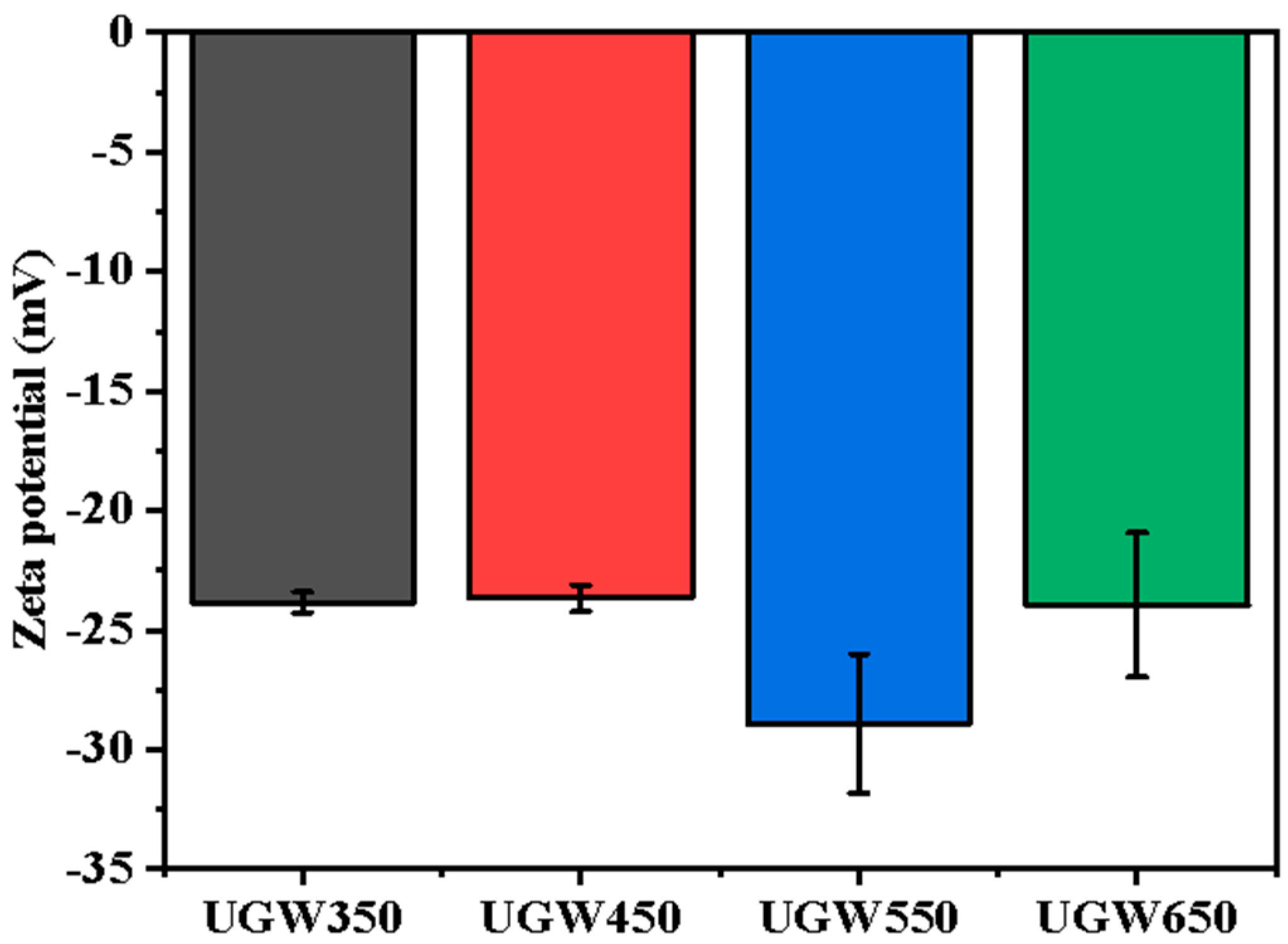 Toxics 12 00008 g003