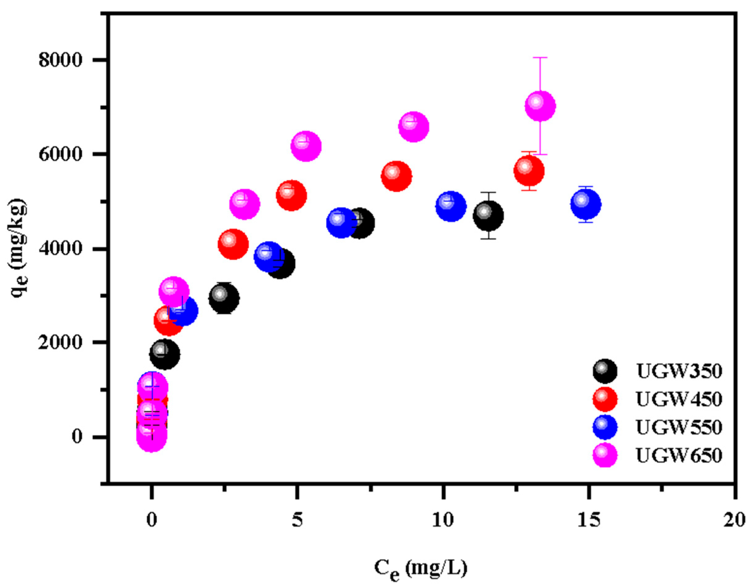 Toxics 12 00008 g004