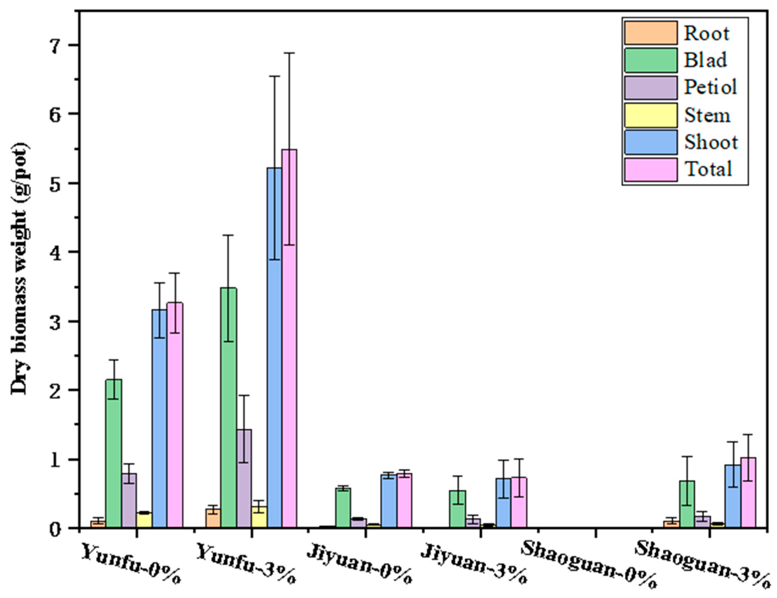 Toxics 12 00008 g005