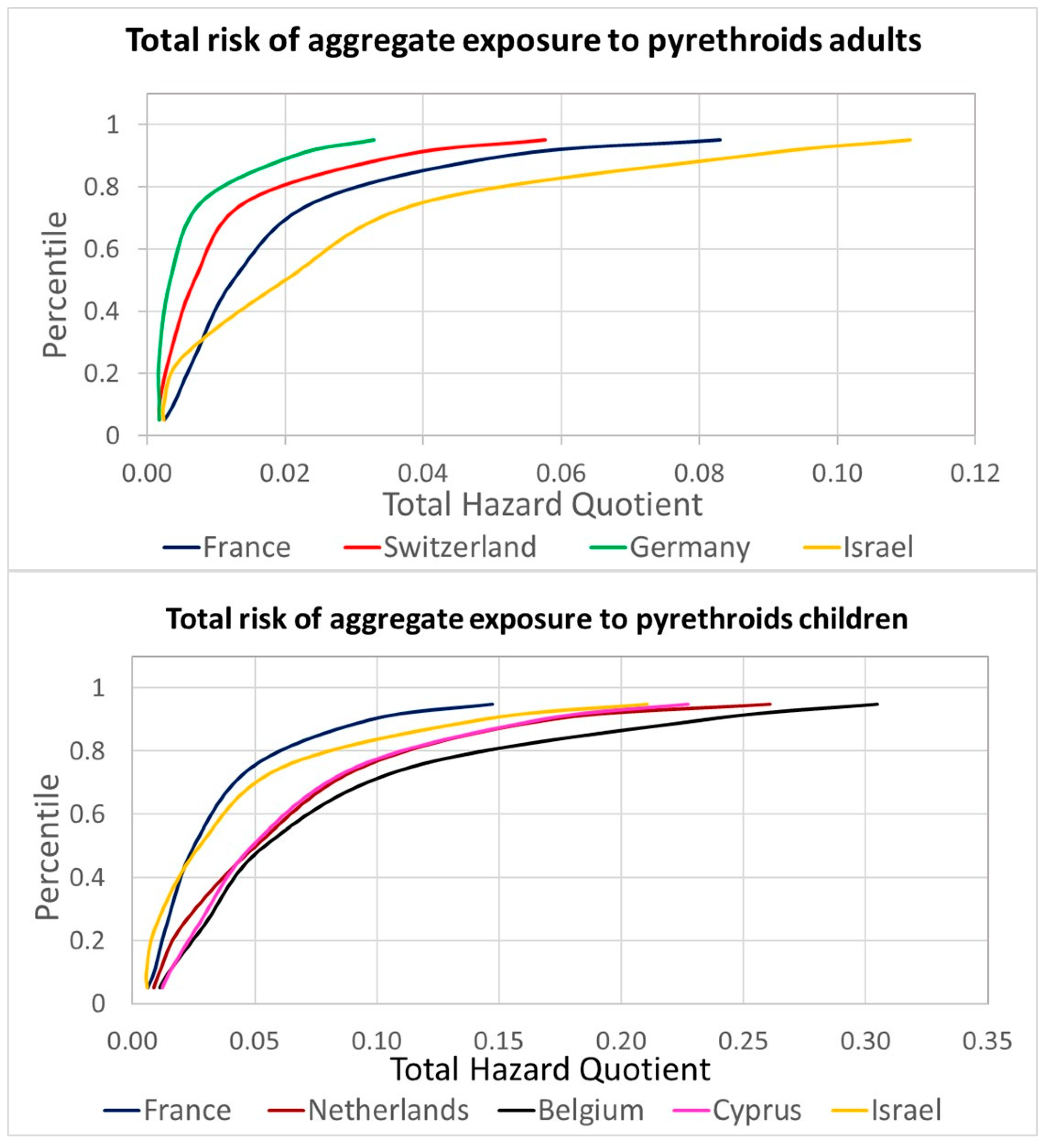 Toxics 12 00024 g004